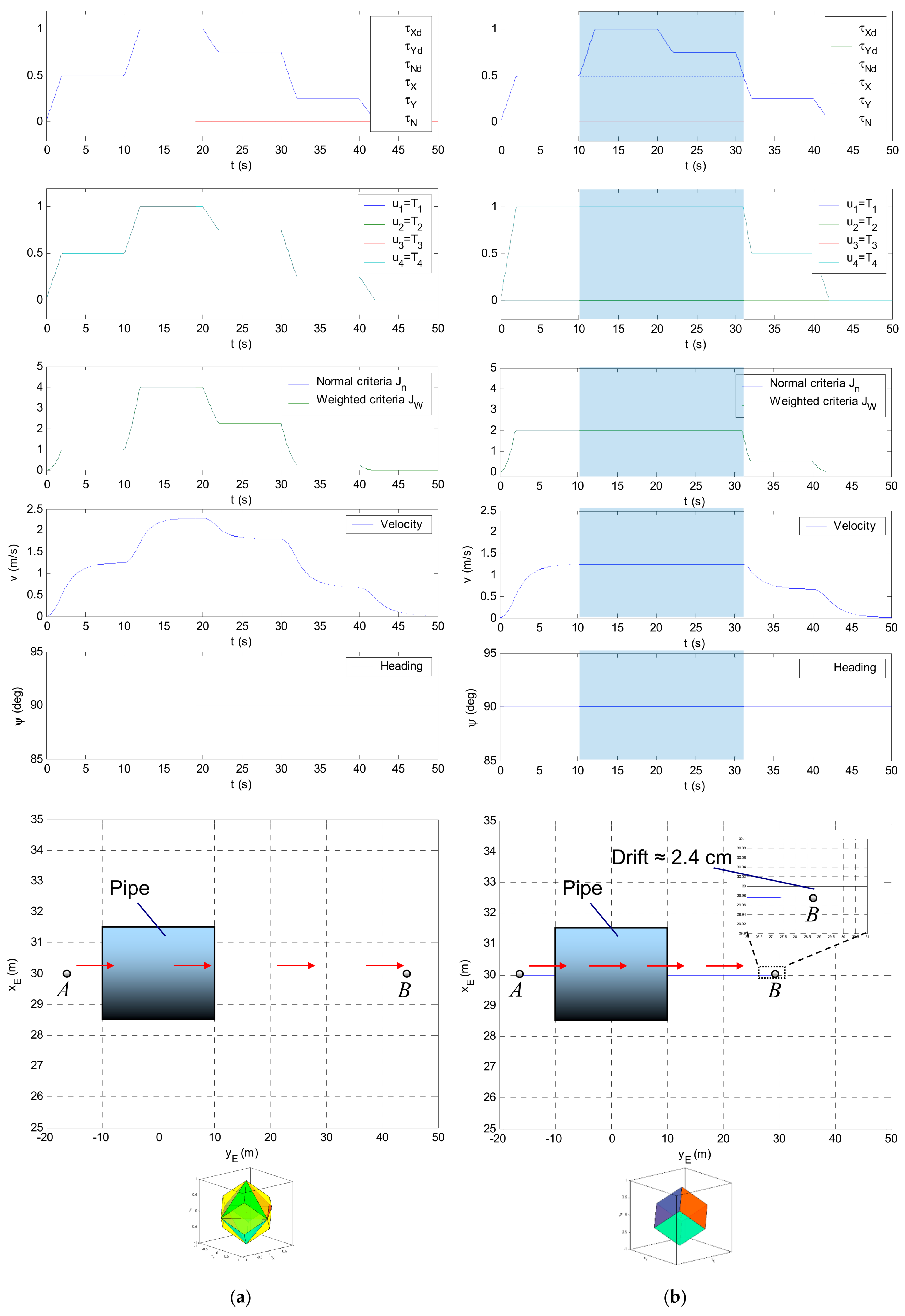 Robotics 09 00007 g028