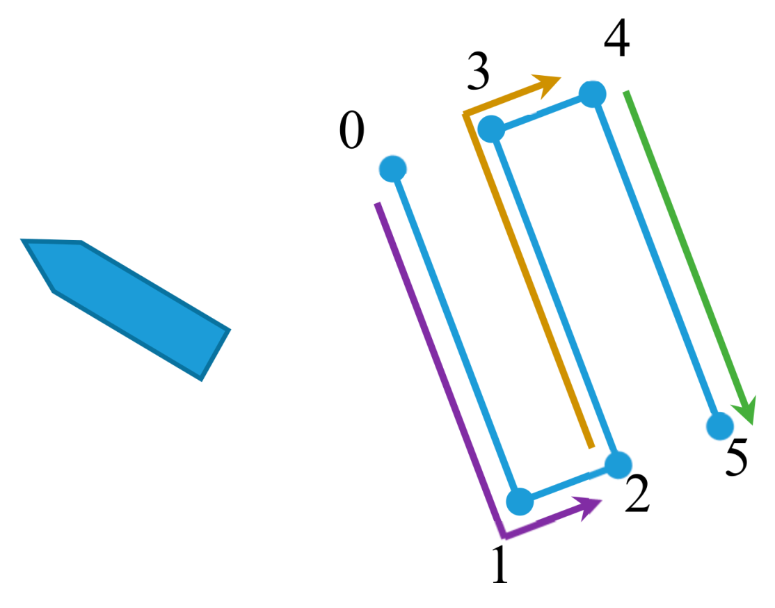 Robotics 09 00007 g031