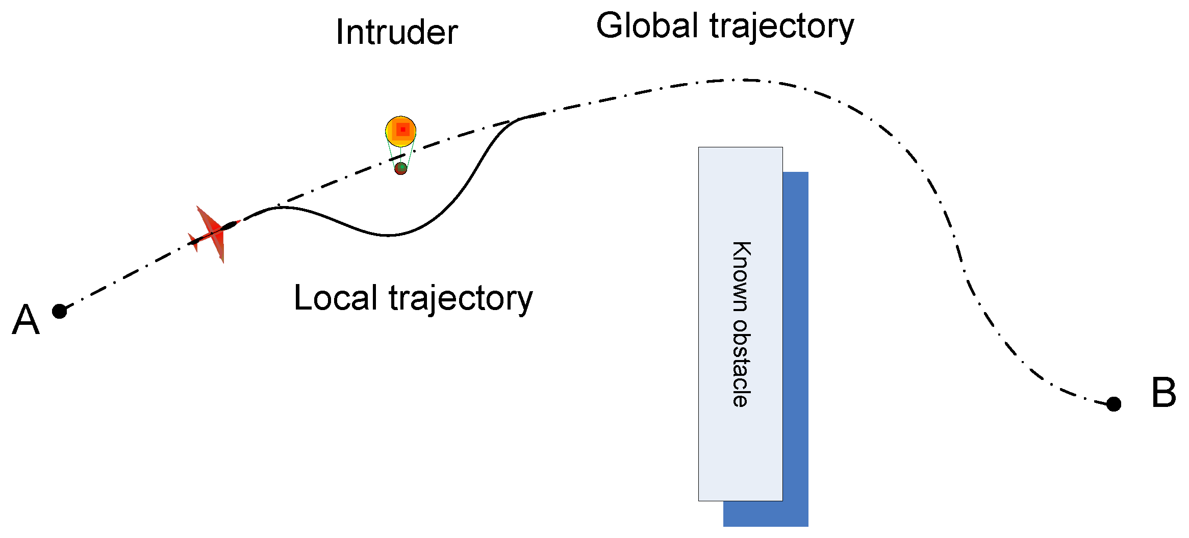 Robotics 09 00009 g001 Robotics 09 00009 g001