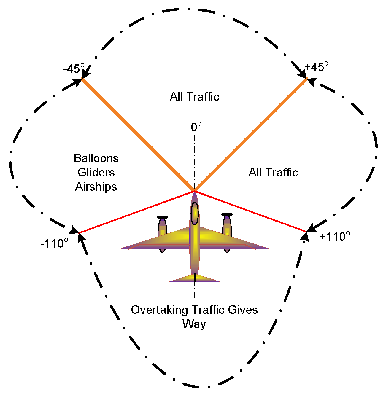 Robotics 09 00009 g003 Robotics 09 00009 g003