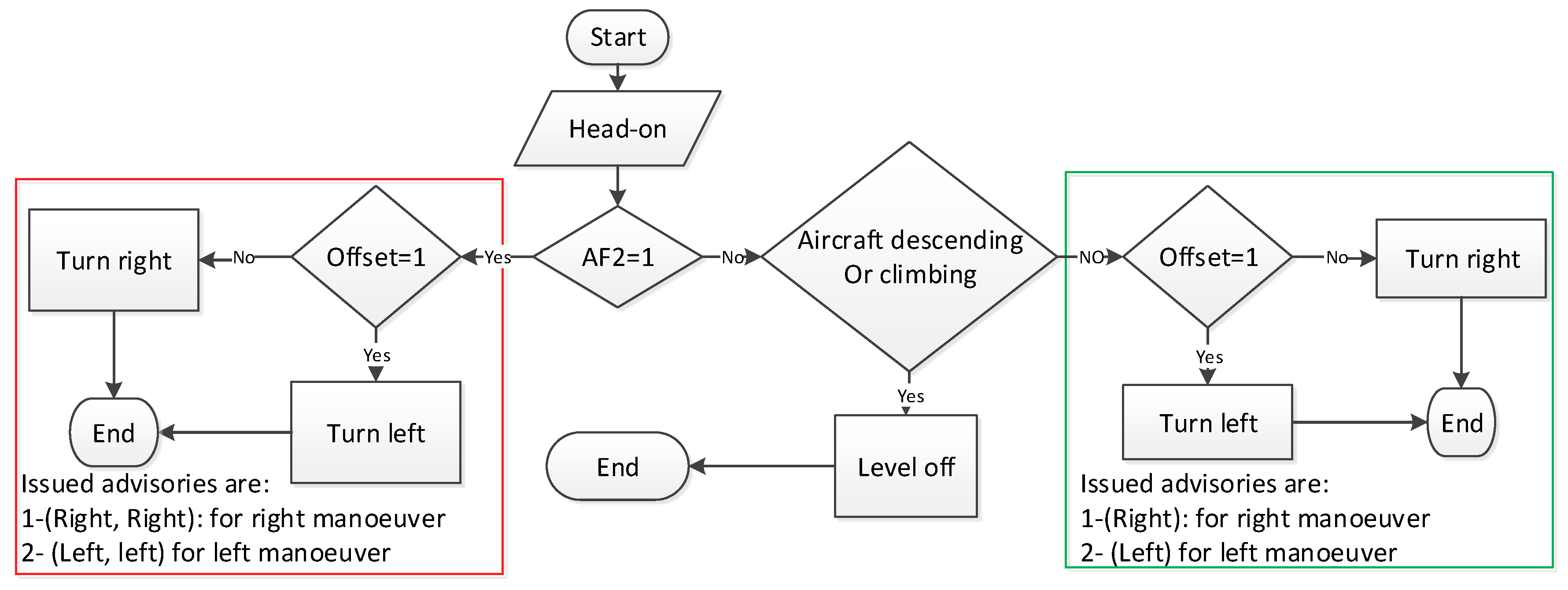 Robotics 09 00009 g006 Robotics 09 00009 g006