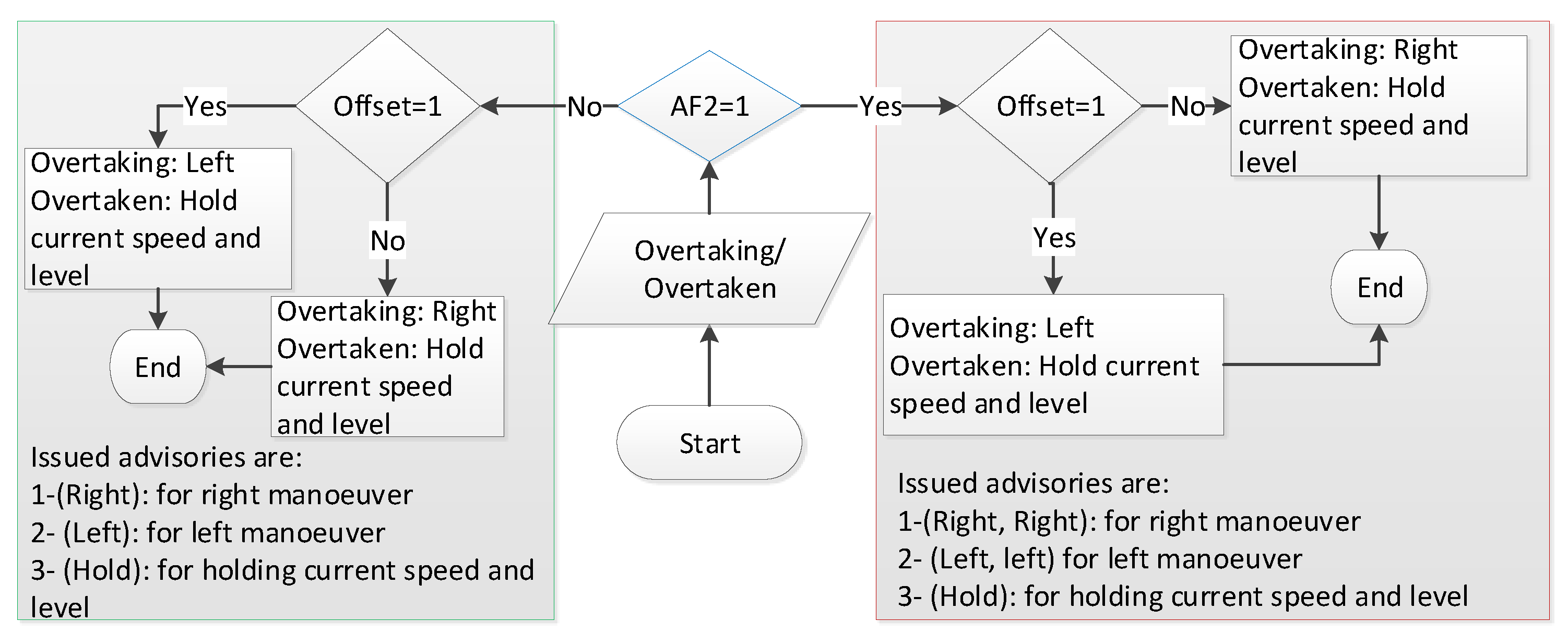 Robotics 09 00009 g007 Robotics 09 00009 g007