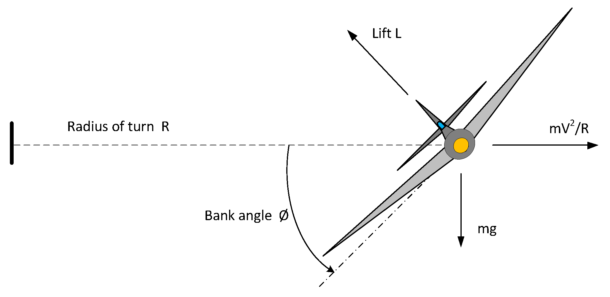 Robotics 09 00009 g008 Robotics 09 00009 g008