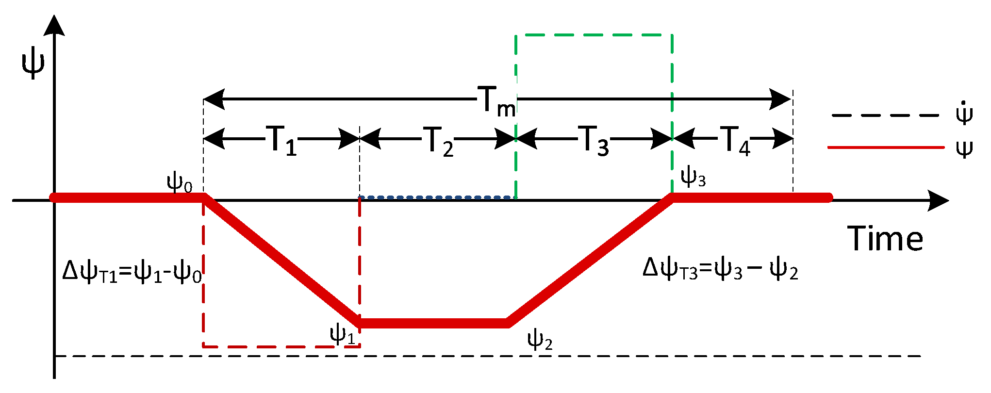 Robotics 09 00009 g012 Robotics 09 00009 g012