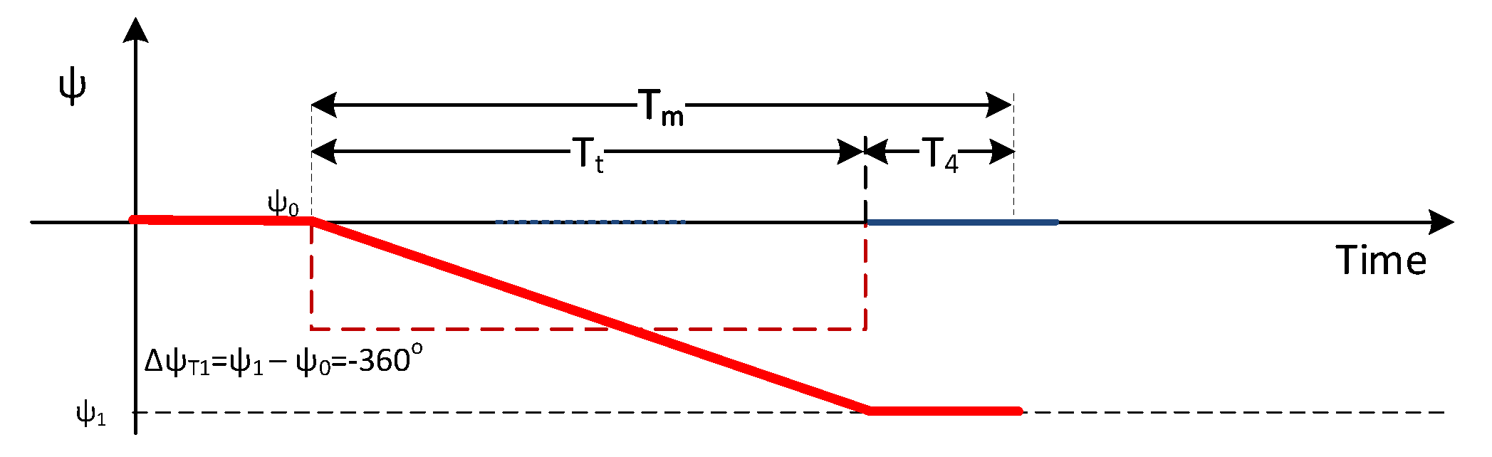 Robotics 09 00009 g017 Robotics 09 00009 g017