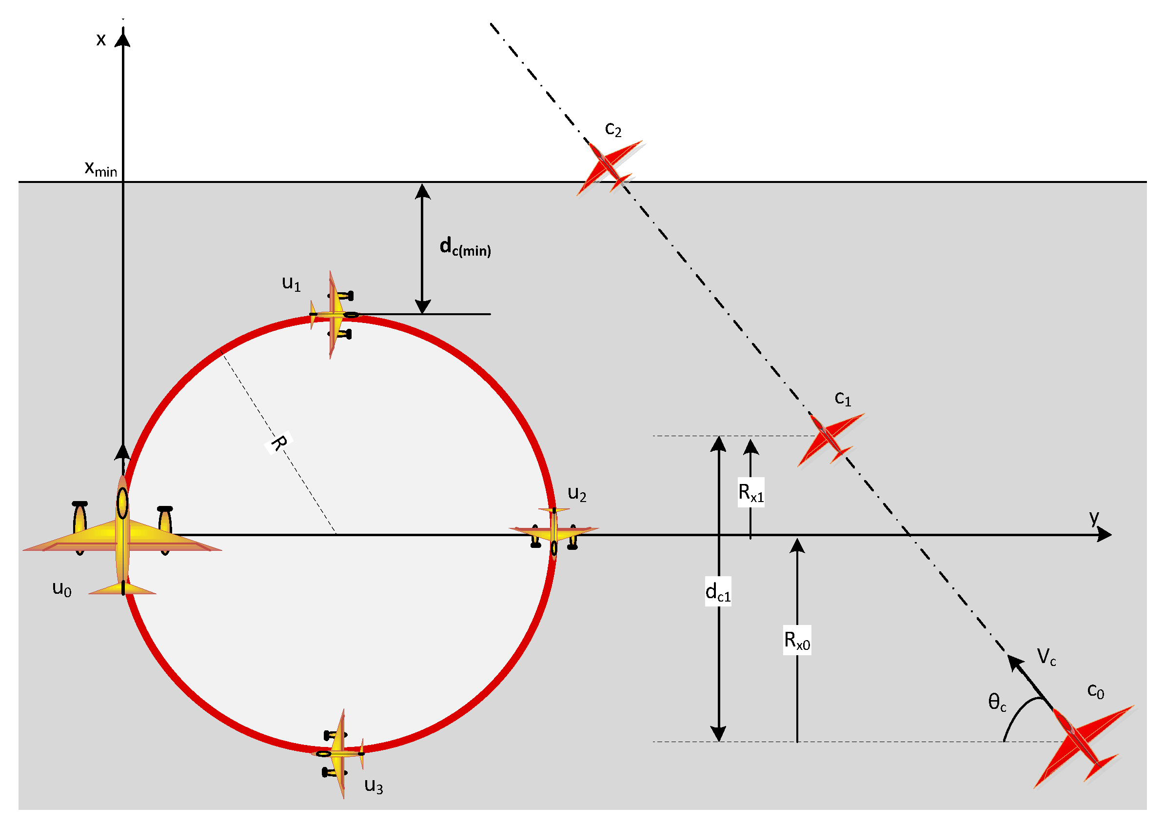 Robotics 09 00009 g022 Robotics 09 00009 g022