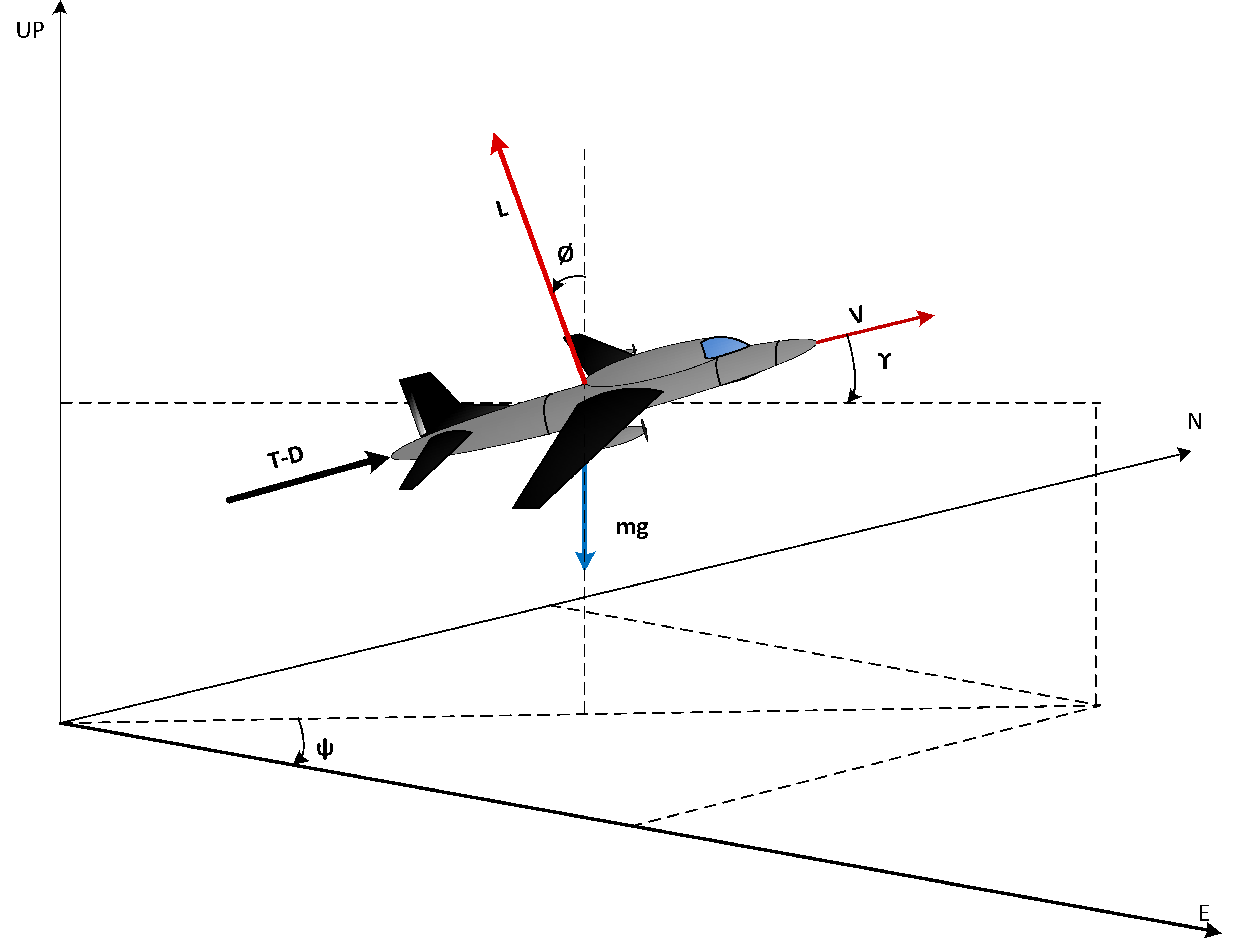 Robotics 09 00009 g025 Robotics 09 00009 g025
