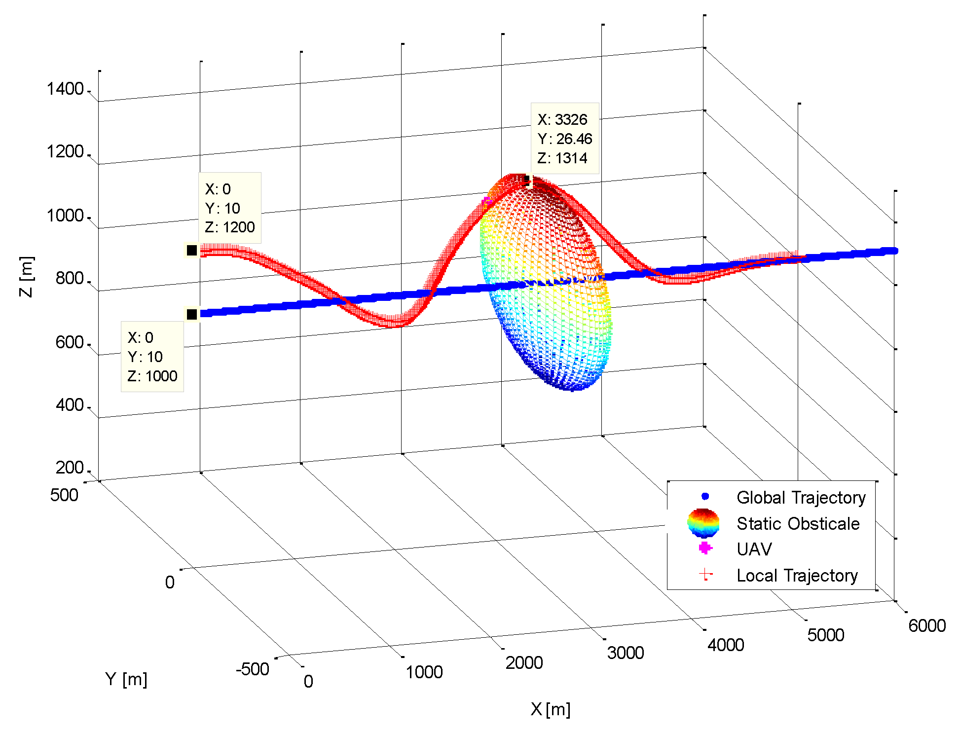 Robotics 09 00009 g027 Robotics 09 00009 g027
