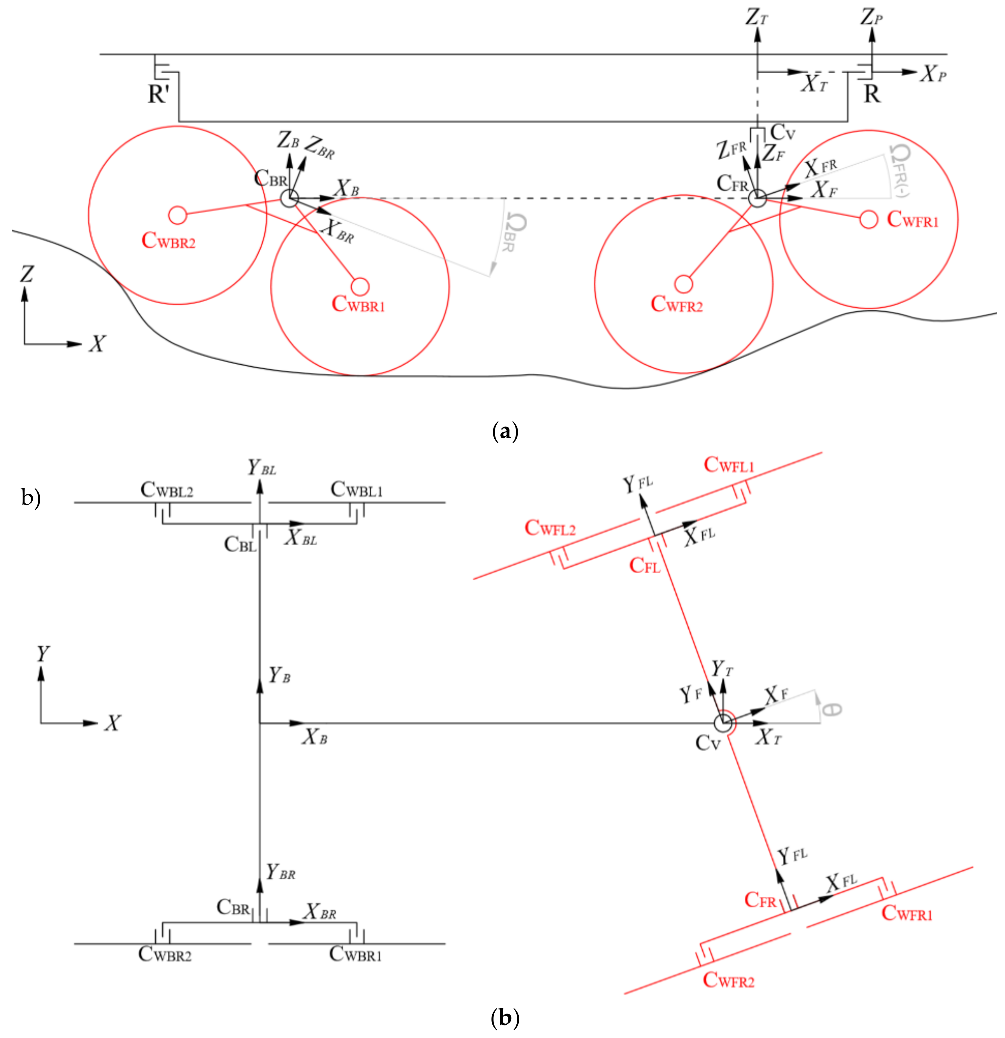 Robotics 09 00013 g003