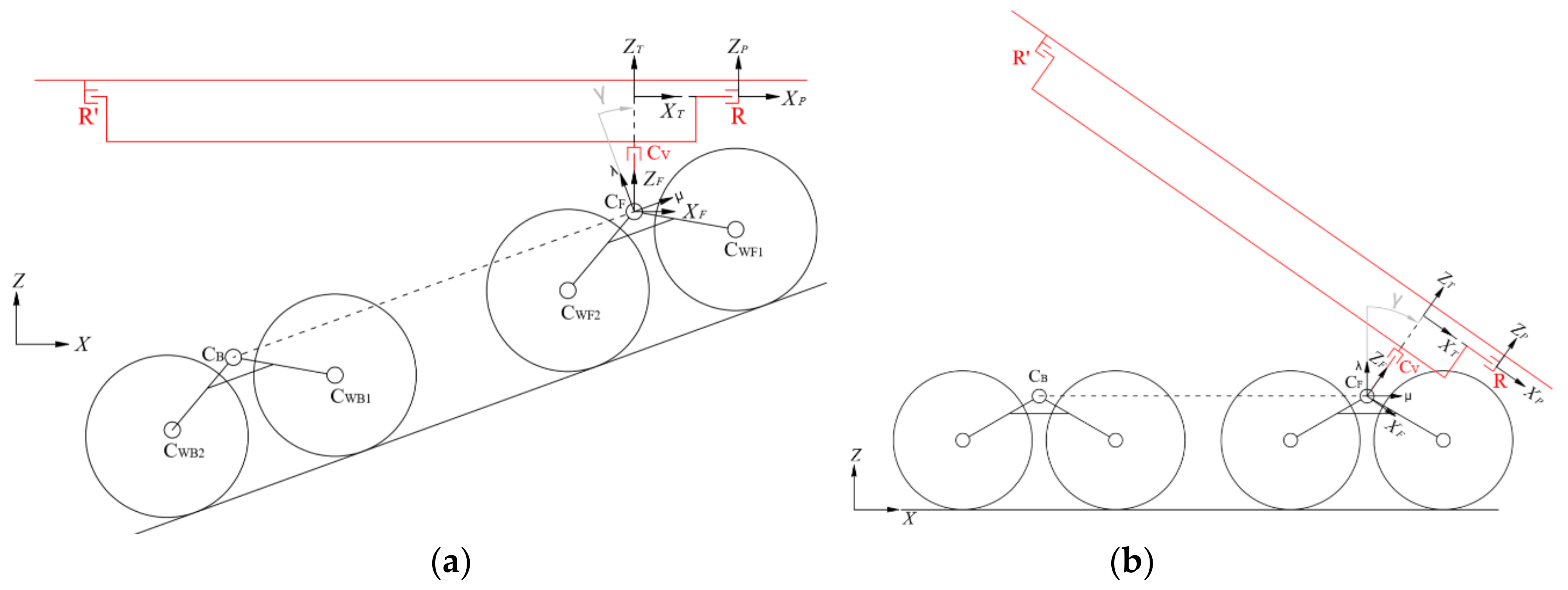 Robotics 09 00013 g004