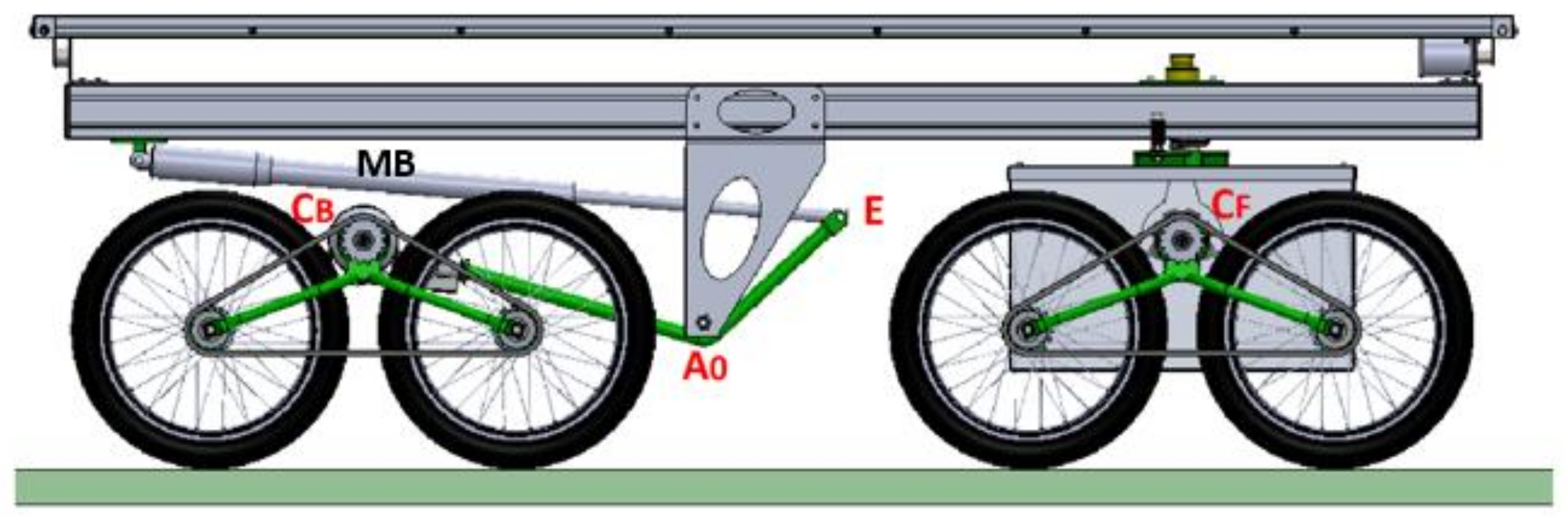 Robotics 09 00013 g005