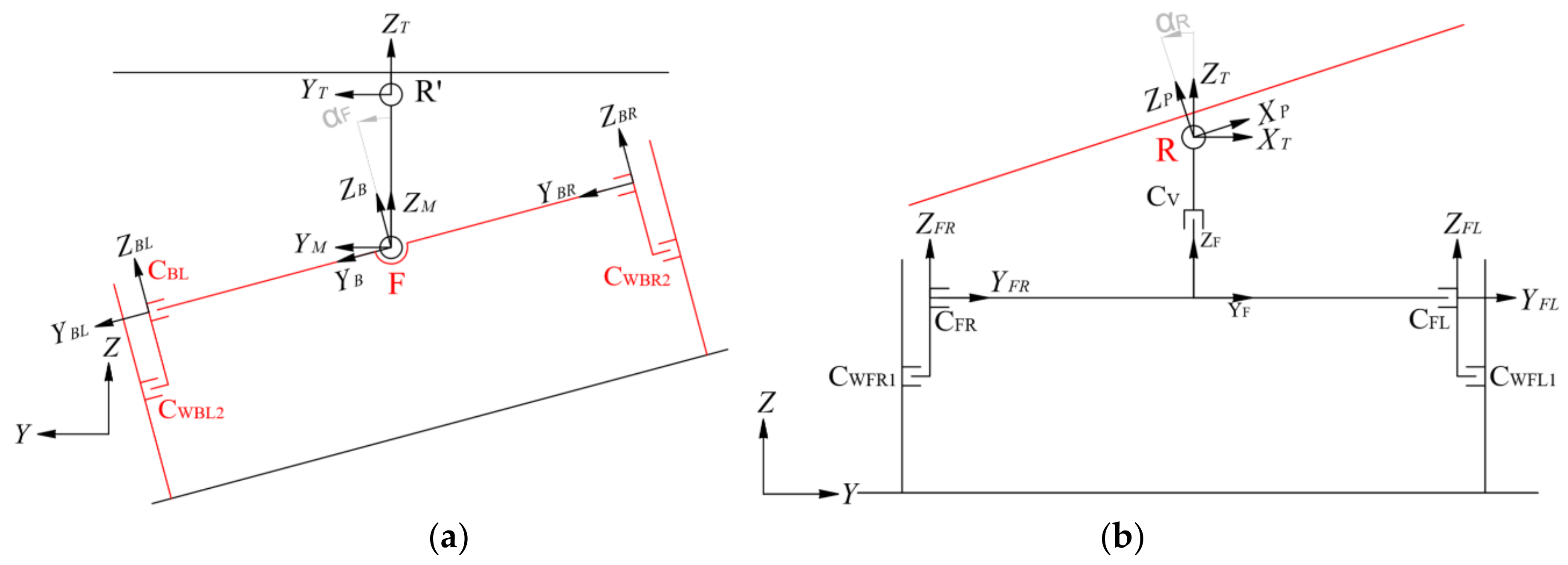 Robotics 09 00013 g006