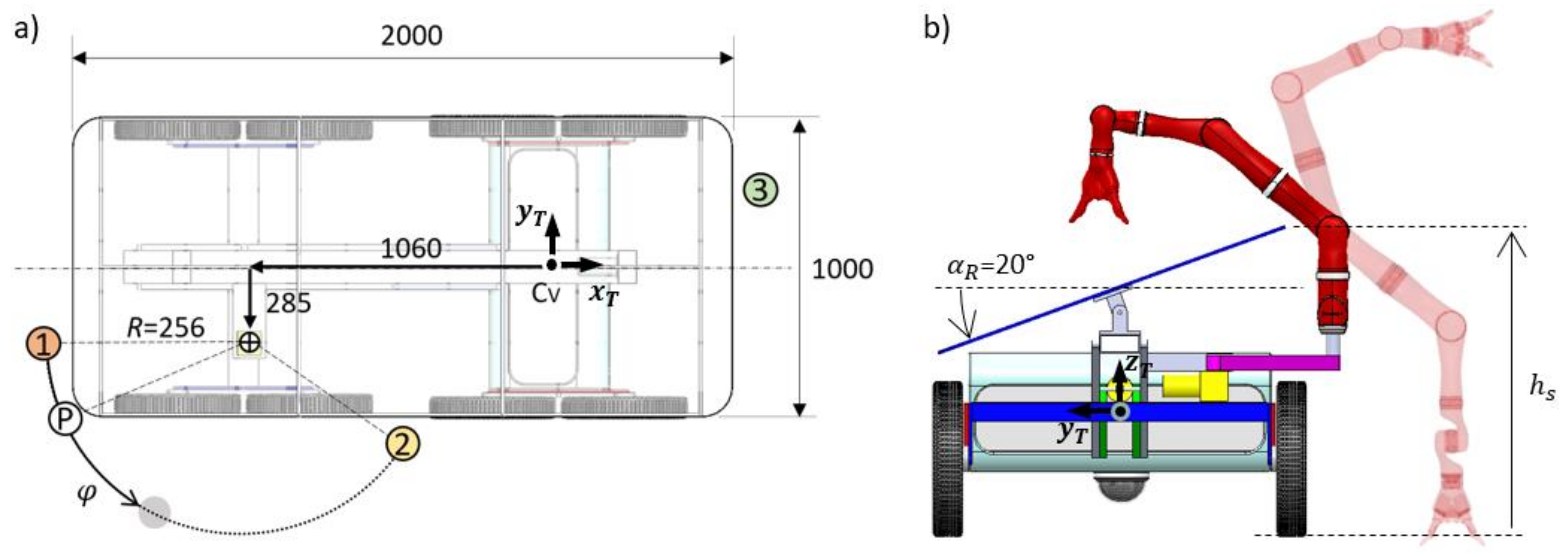 Robotics 09 00013 g008
