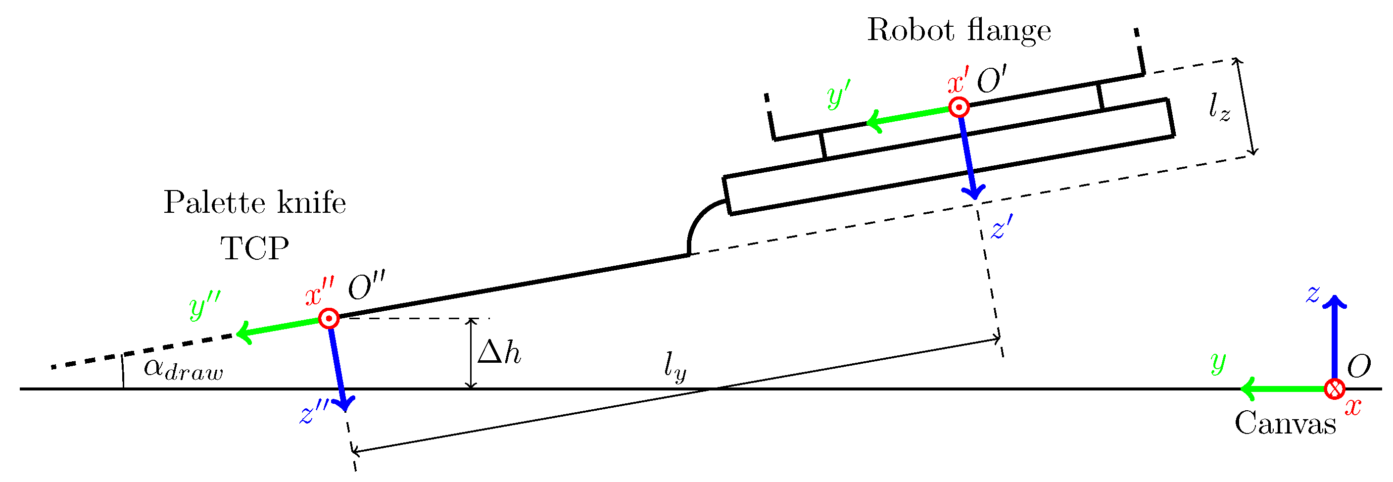 Robotics 09 00015 g004
