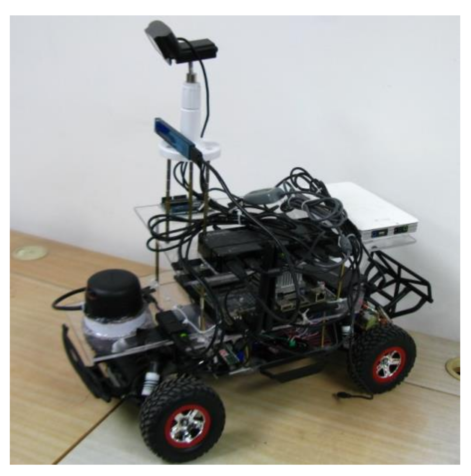 Robotics 09 00019 g001 Robotics 09 00019 g001