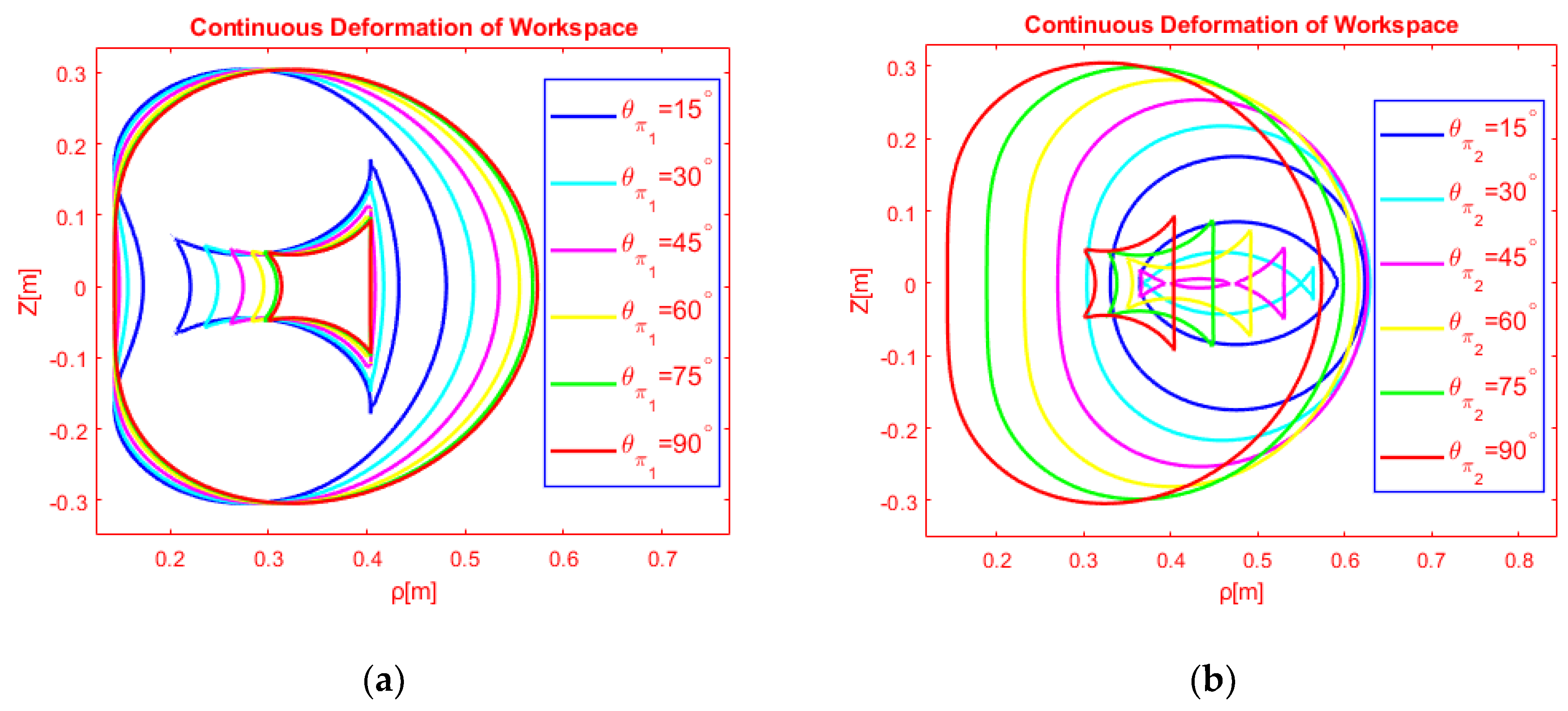 Robotics 09 00020 g008
