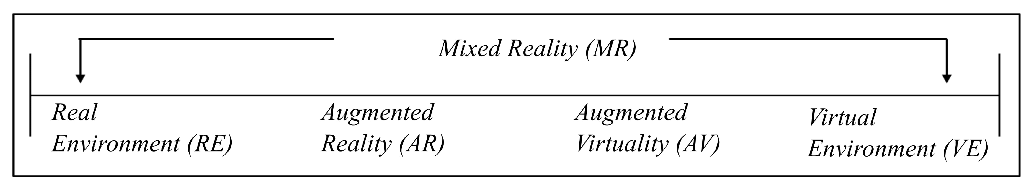 Robotics 09 00021 g001 Robotics 09 00021 g001