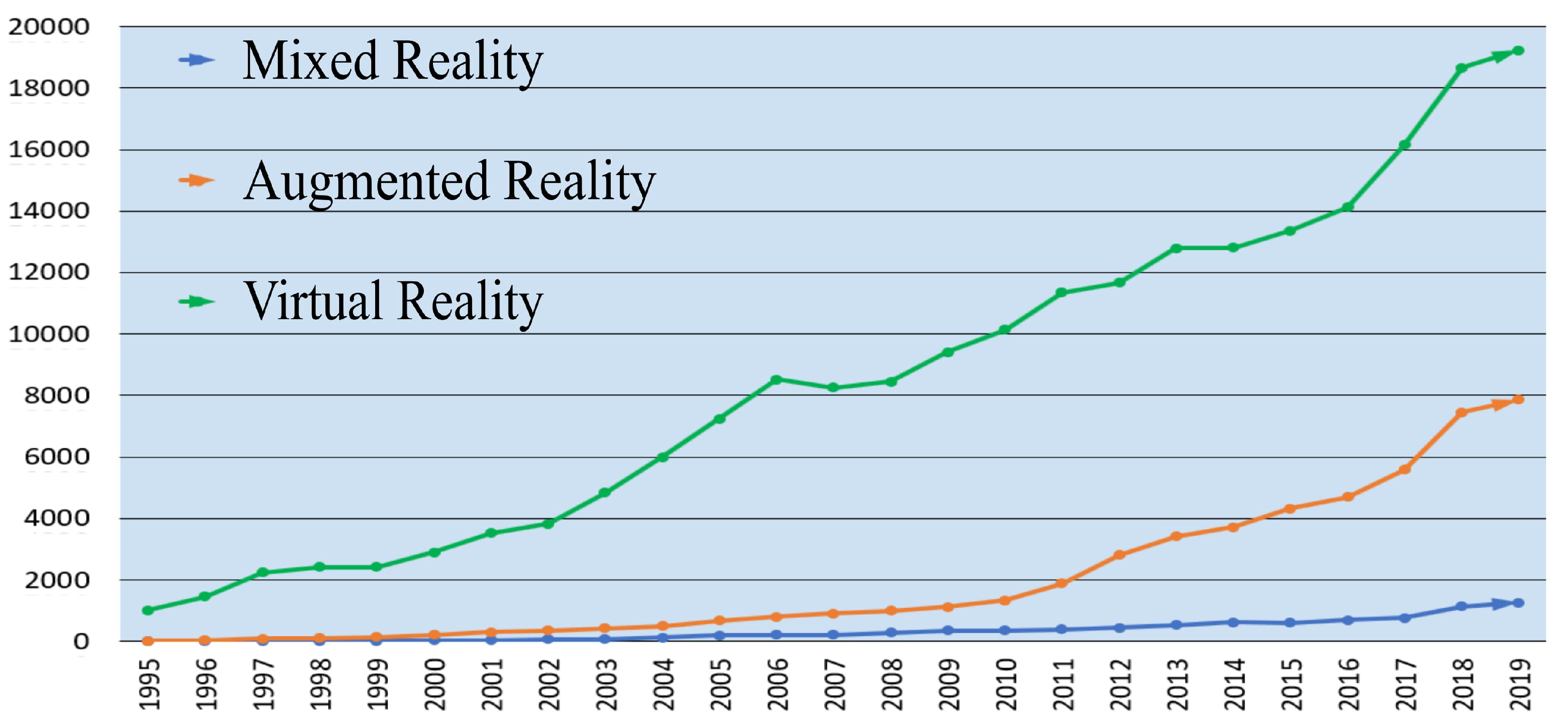 Robotics 09 00021 g002 Robotics 09 00021 g002