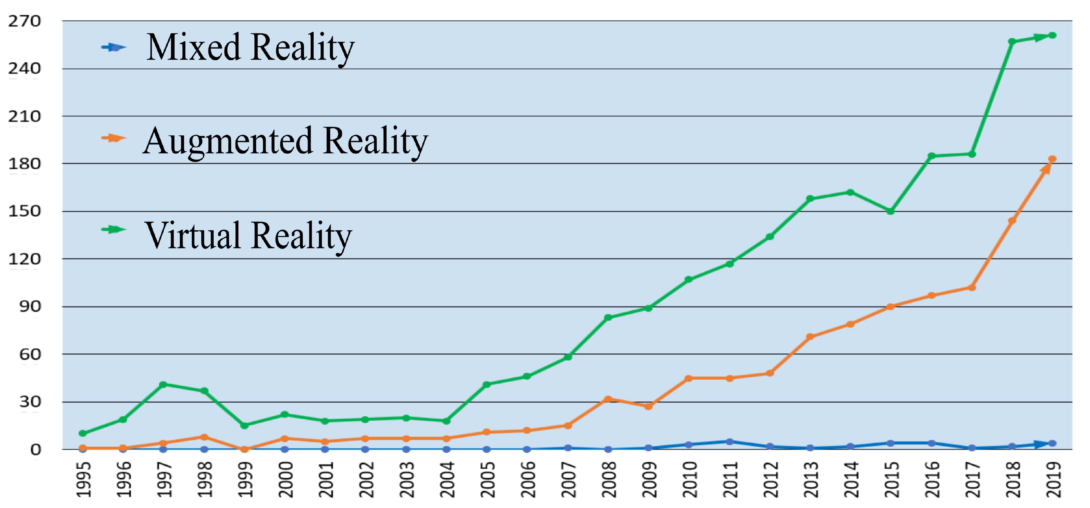 Robotics 09 00021 g005 Robotics 09 00021 g005