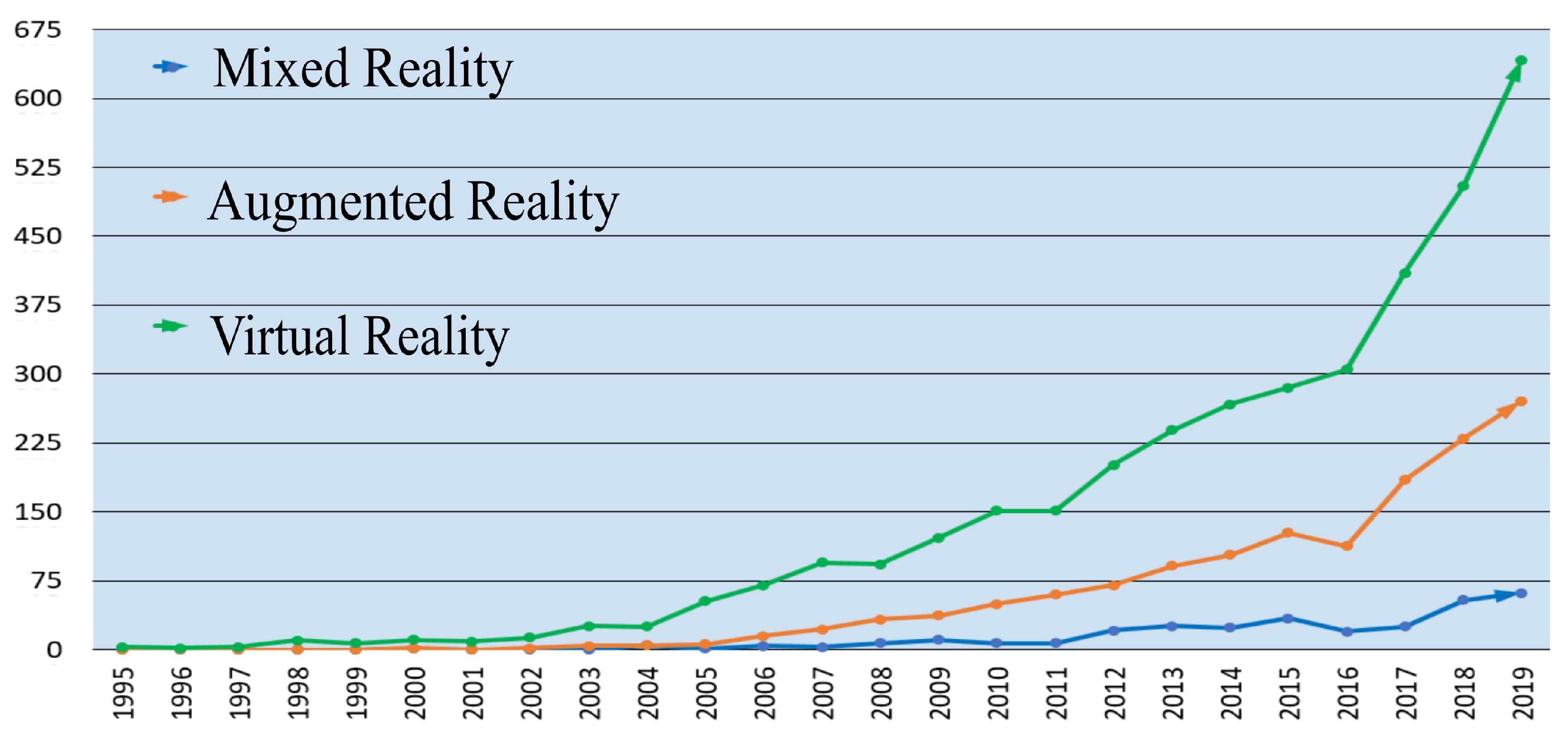 Robotics 09 00021 g009 Robotics 09 00021 g009
