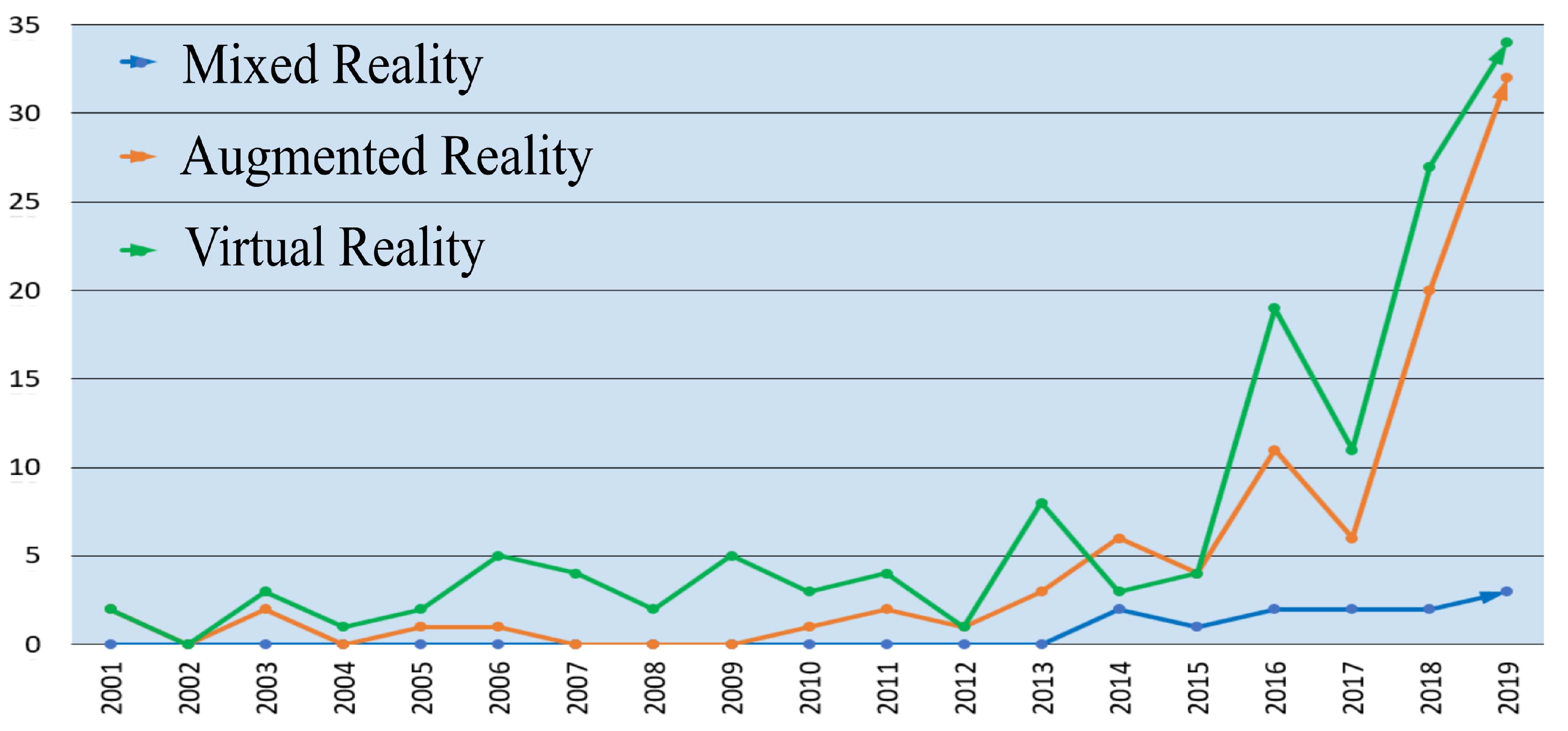 Robotics 09 00021 g011 Robotics 09 00021 g011