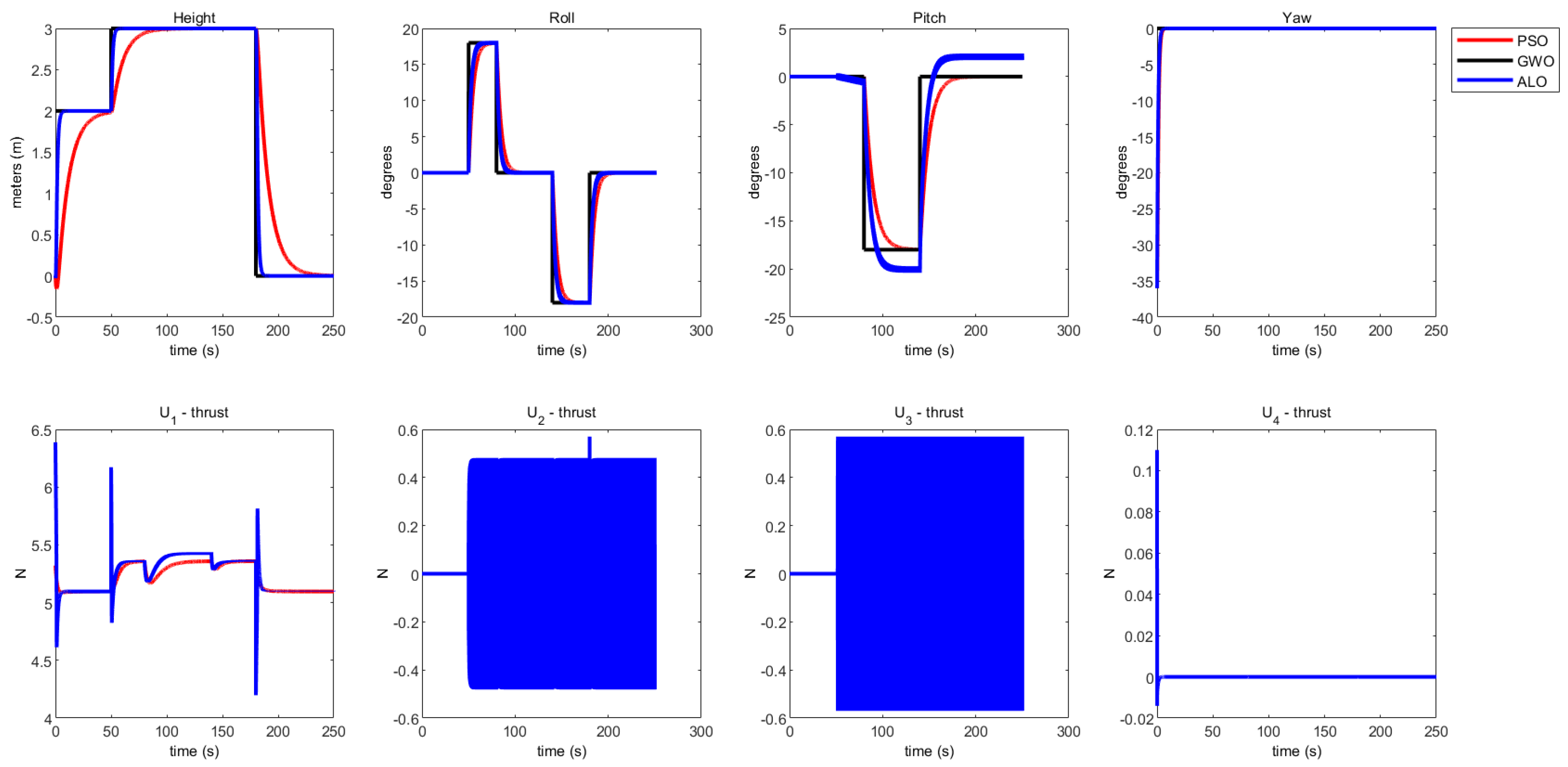 Robotics 09 00022 g002