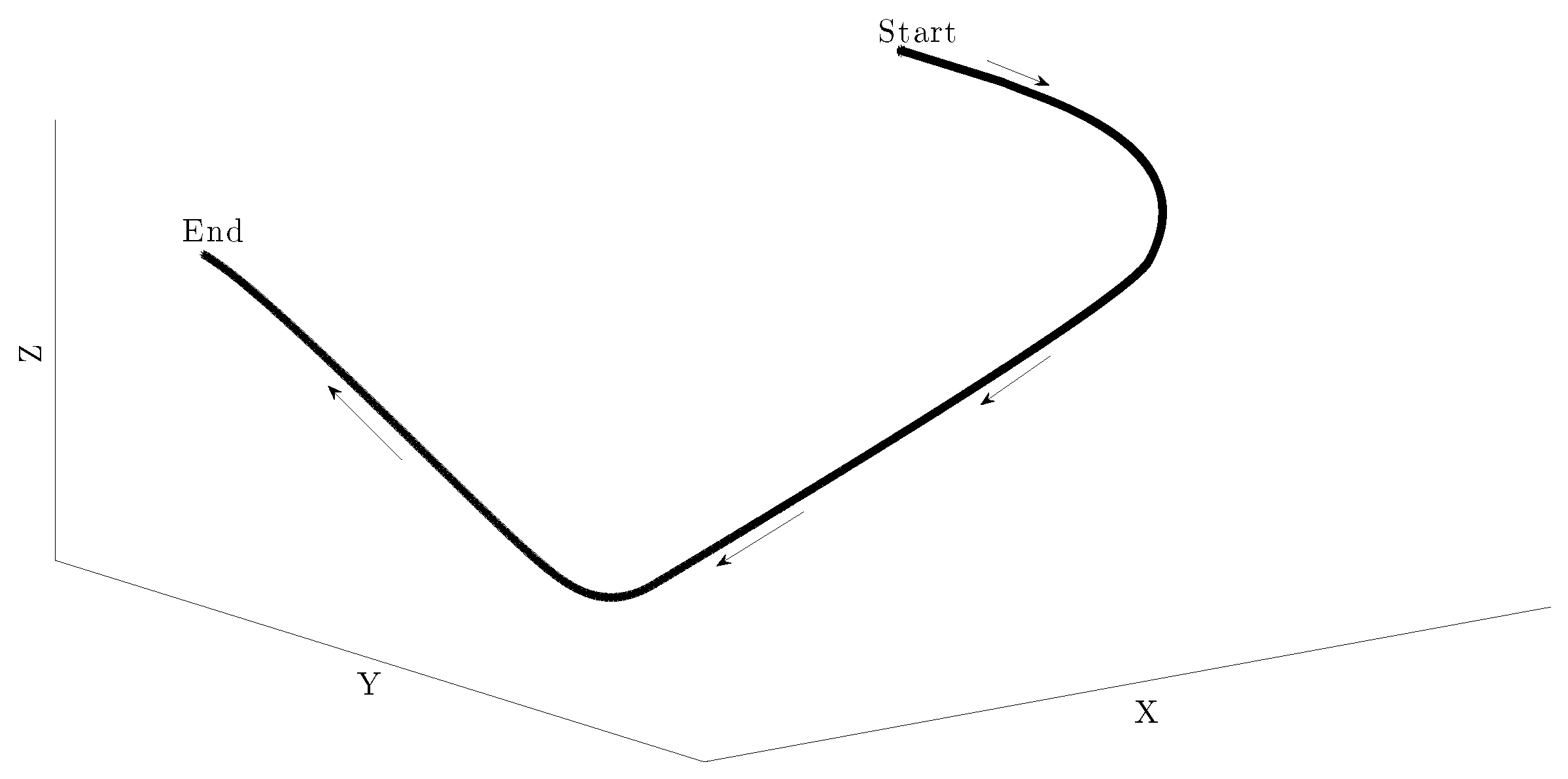 Robotics 09 00022 g003