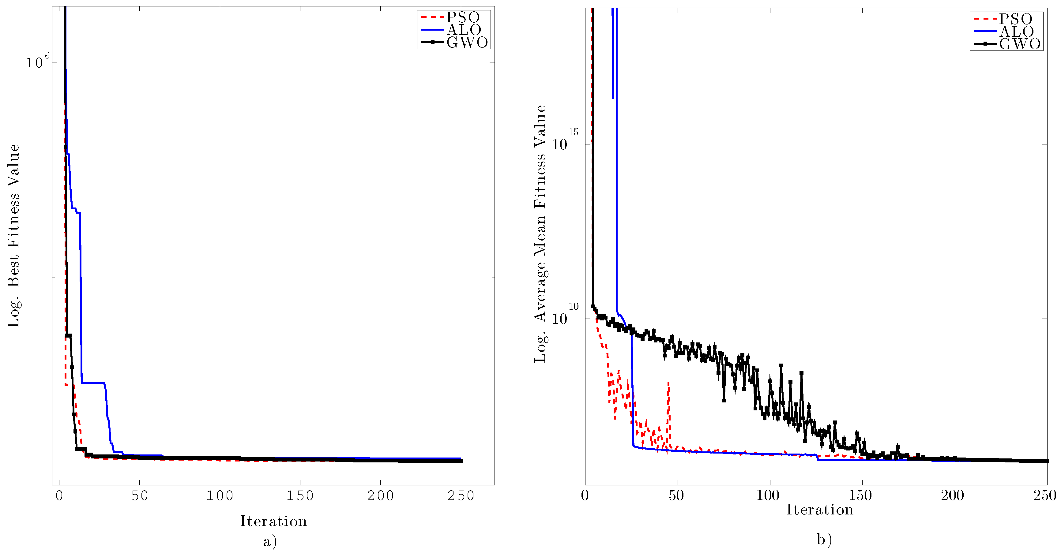 Robotics 09 00022 g004