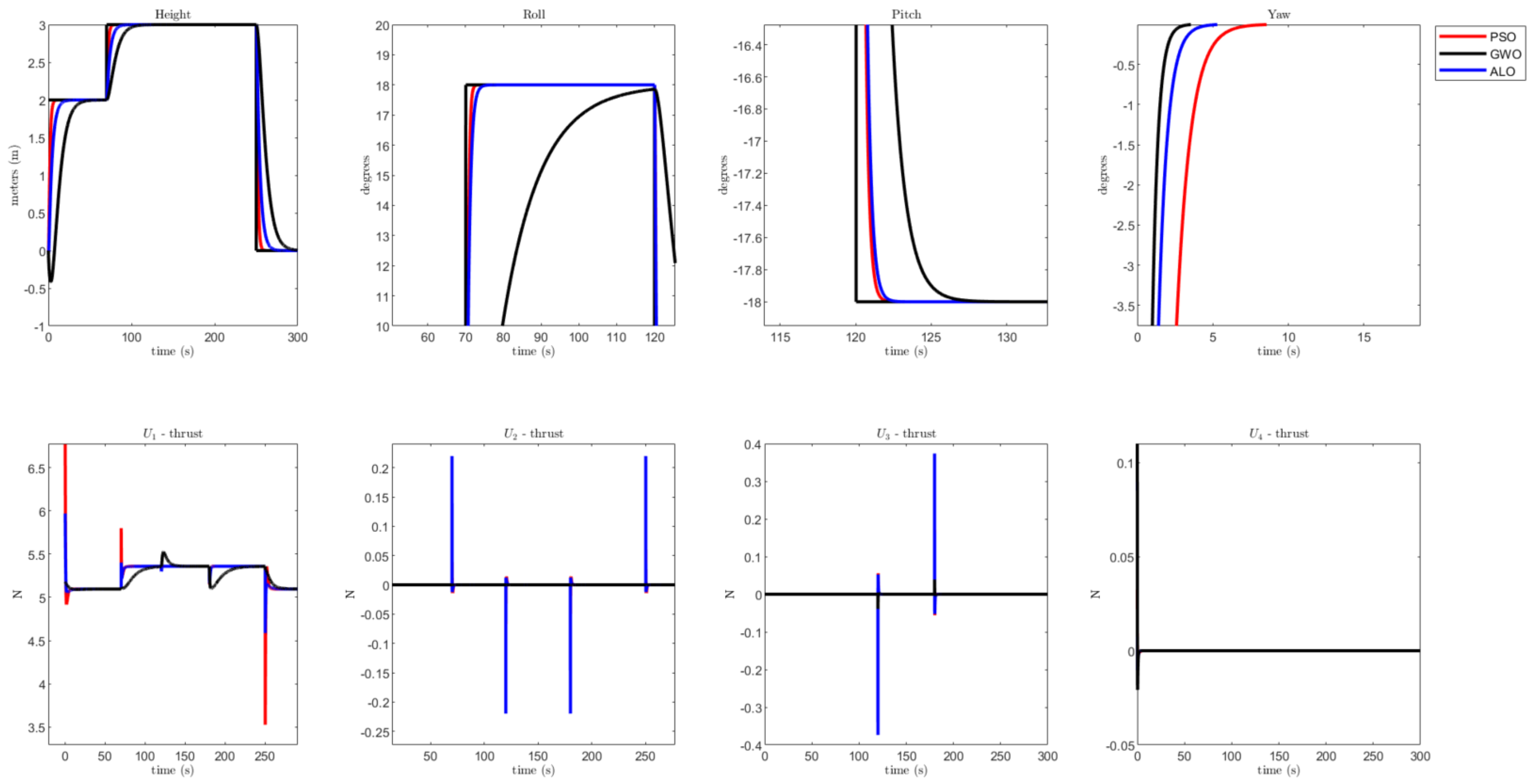 Robotics 09 00022 g005