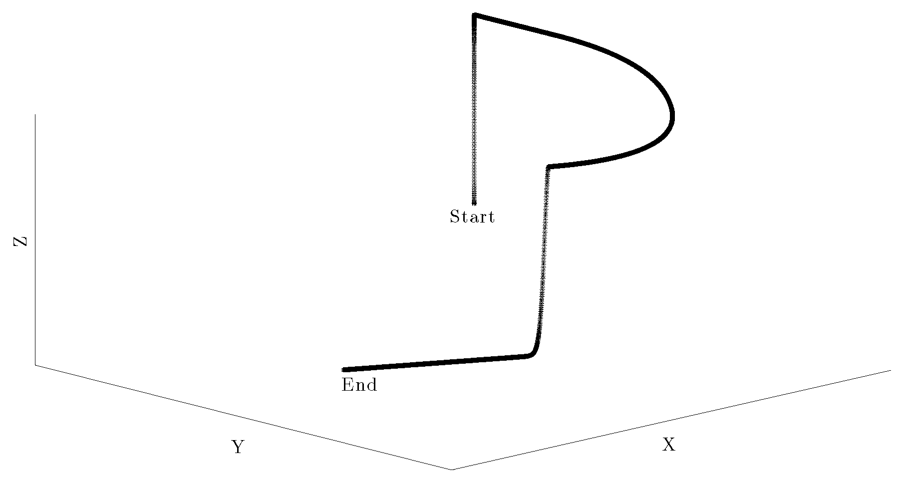 Robotics 09 00022 g007