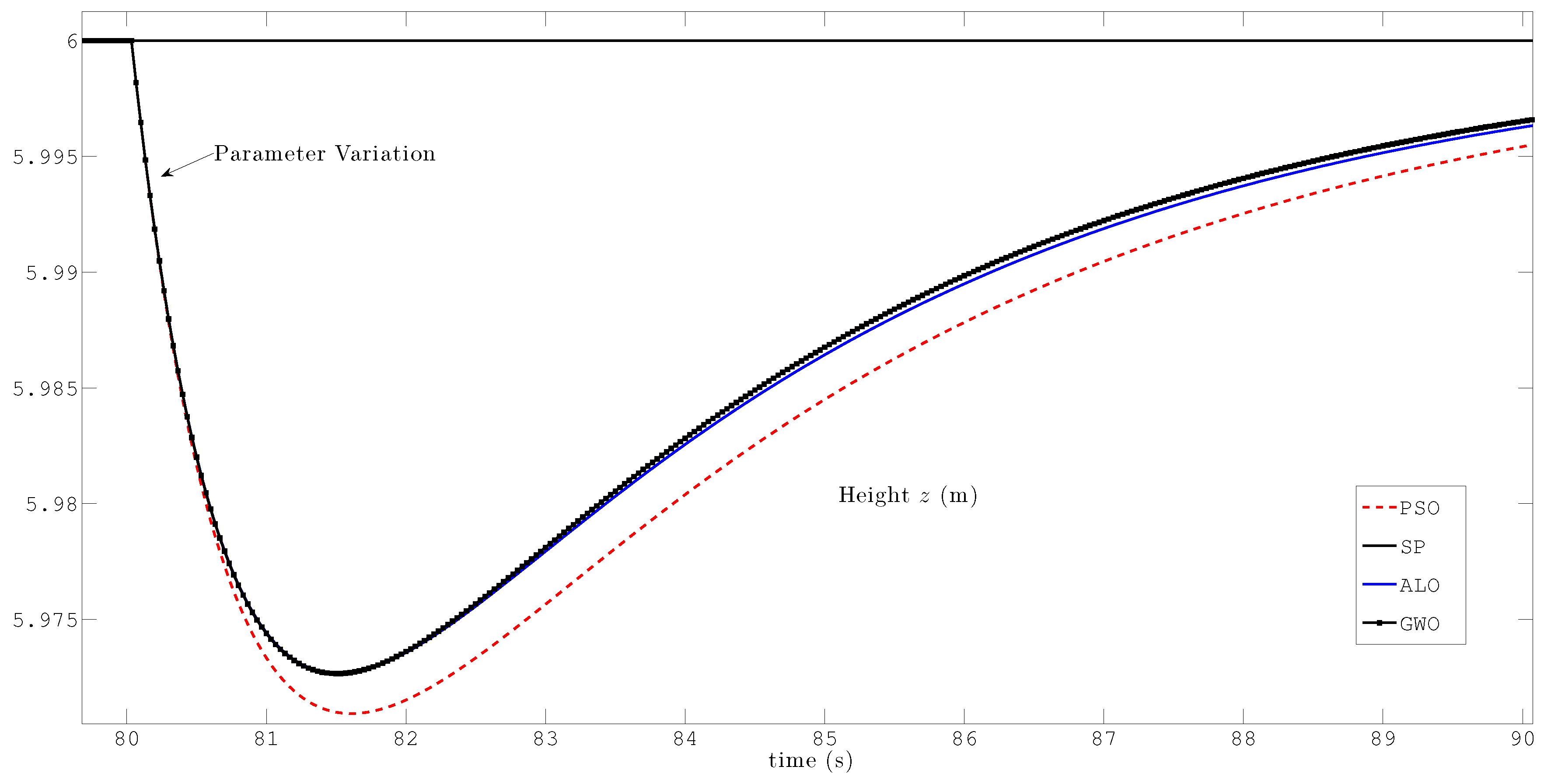 Robotics 09 00022 g008