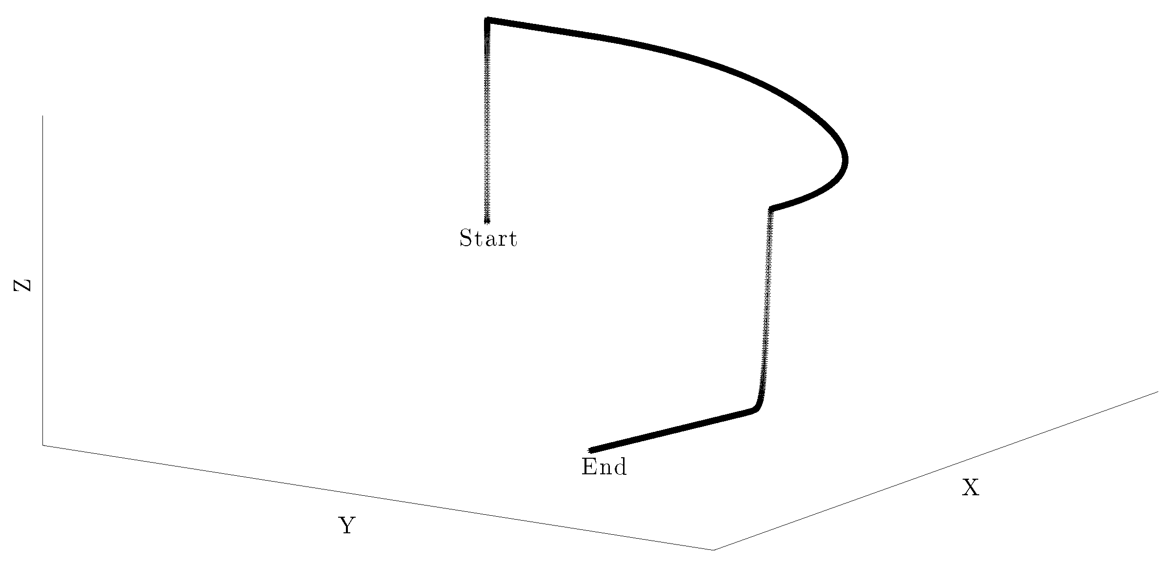 Robotics 09 00022 g011