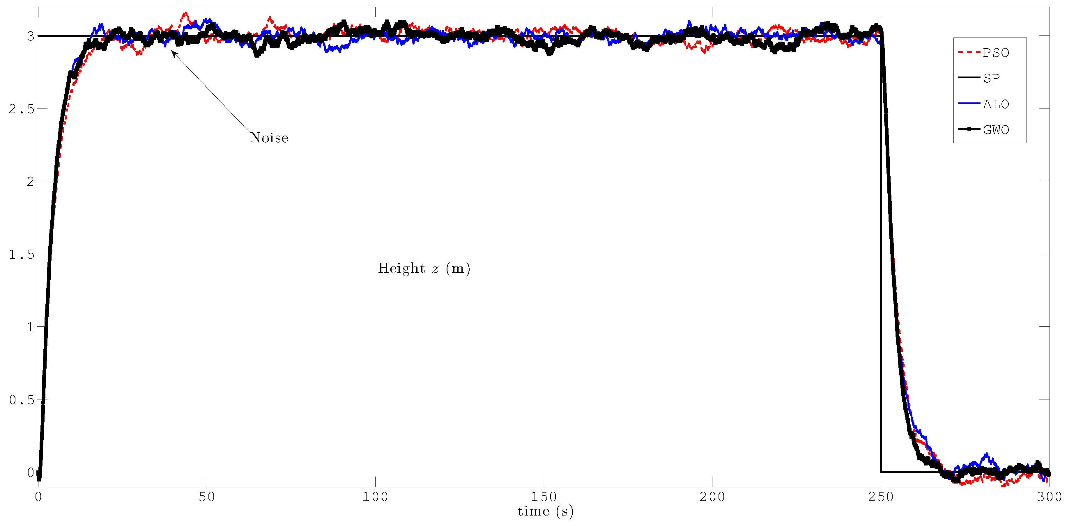 Robotics 09 00022 g012