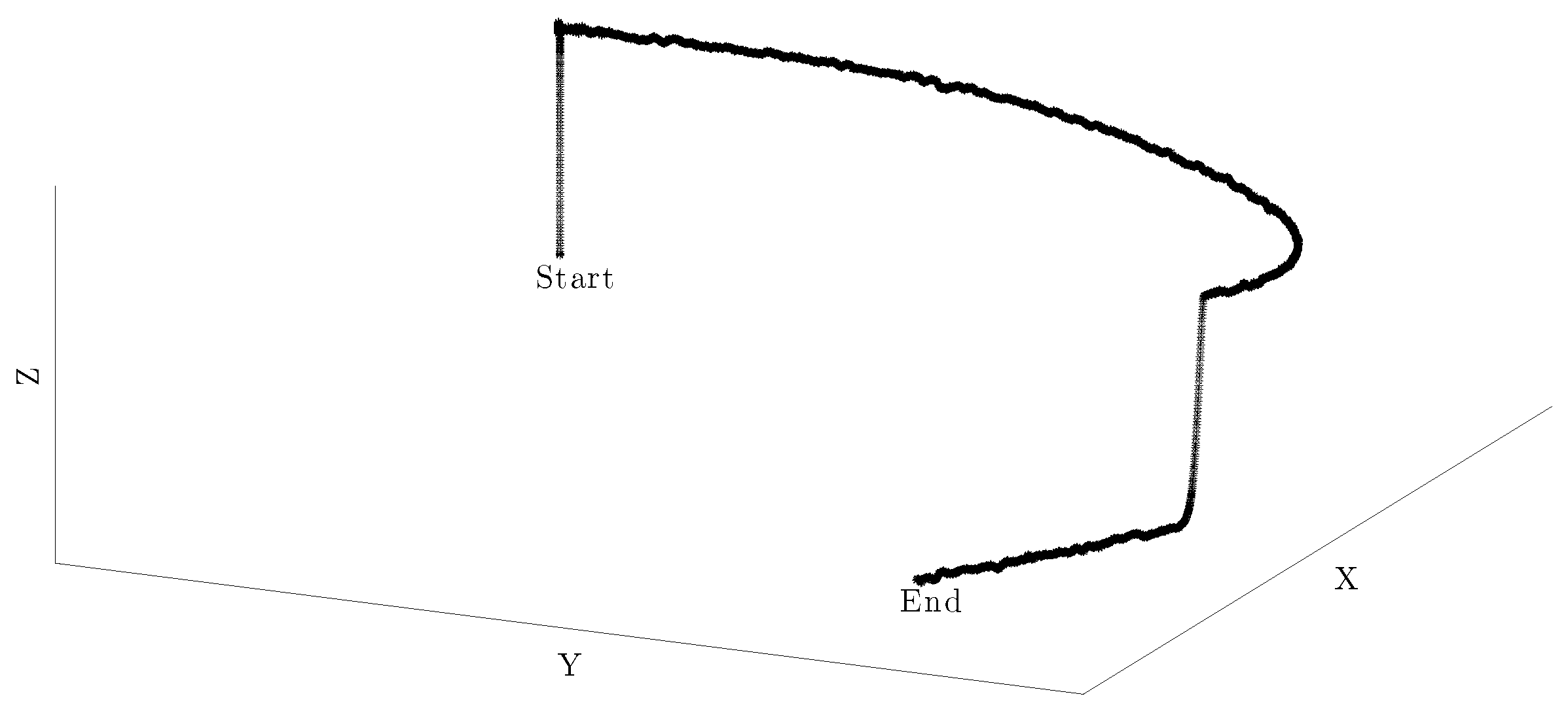 Robotics 09 00022 g013