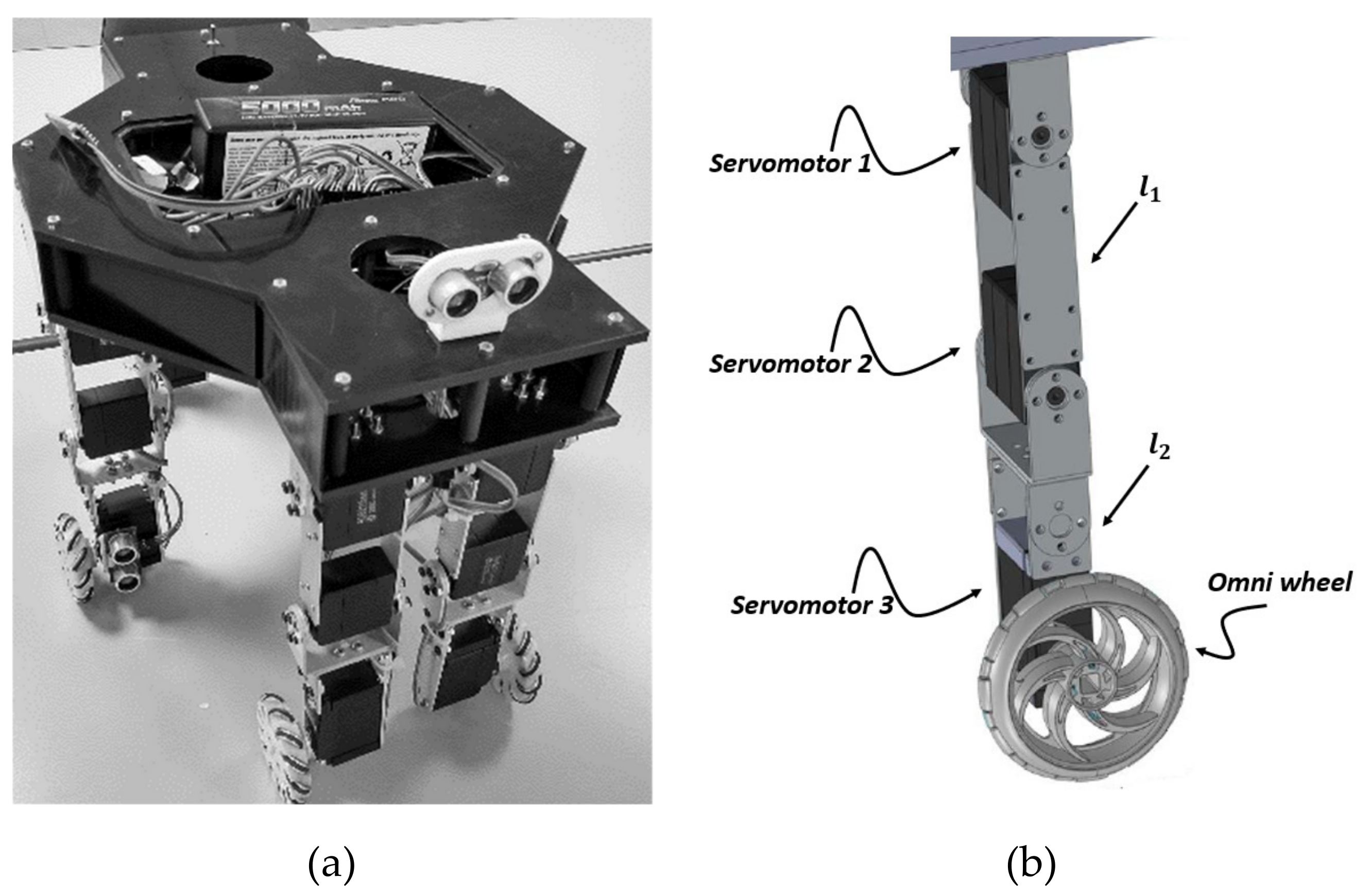 Robotics 09 00023 g002