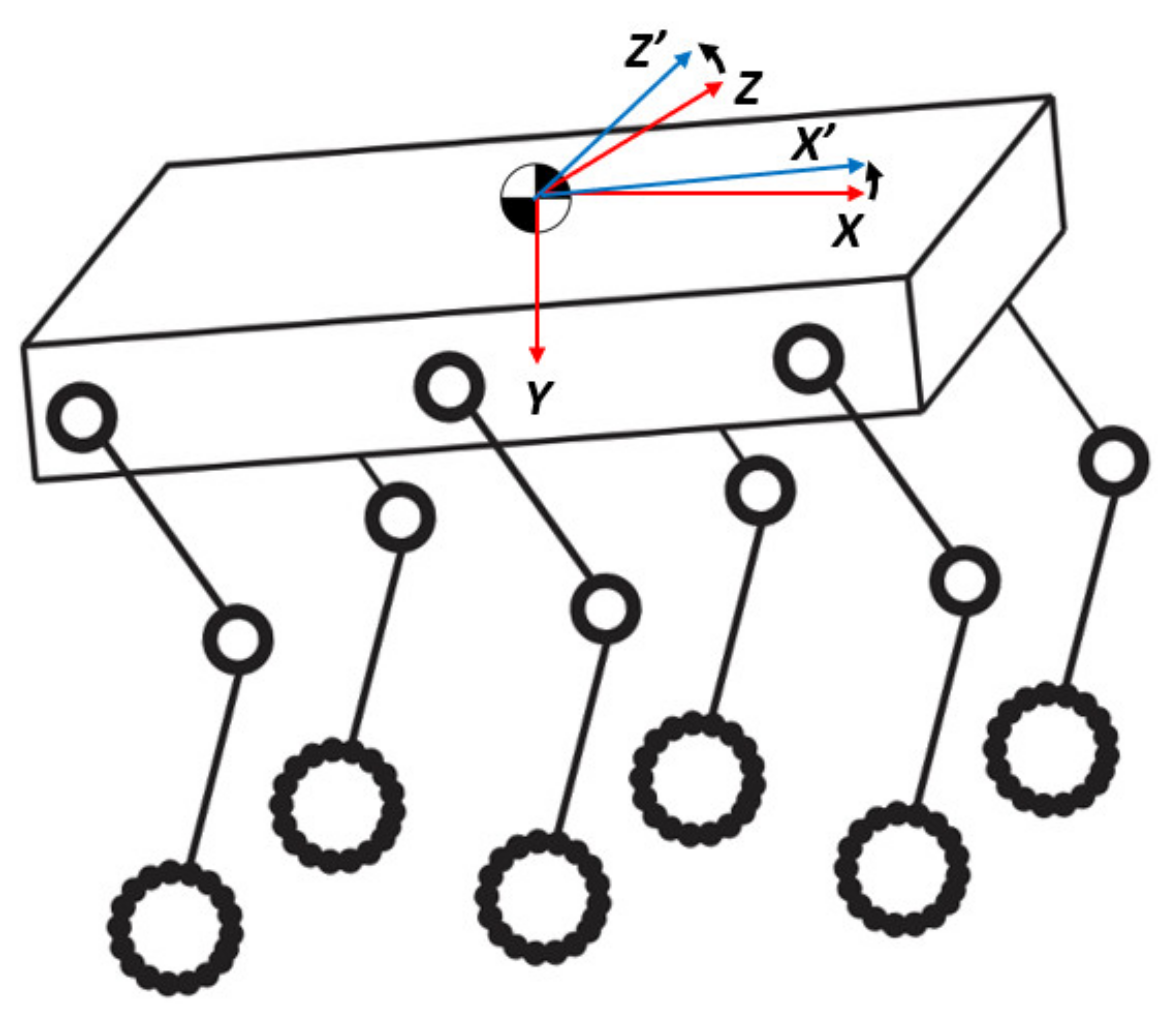 Robotics 09 00023 g008