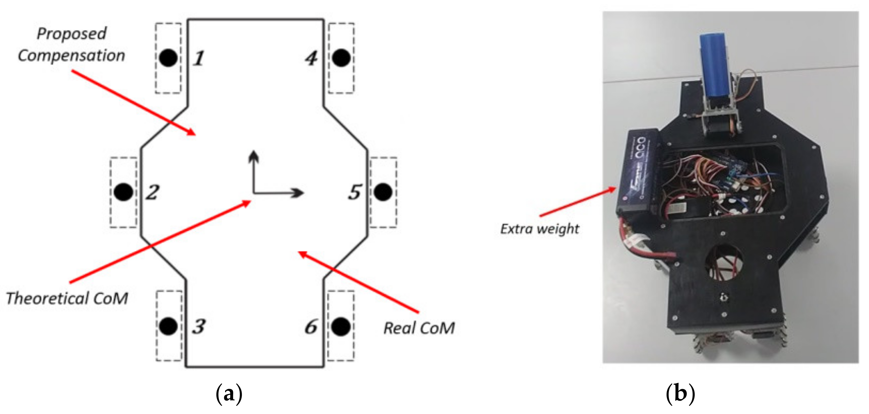 Robotics 09 00023 g011