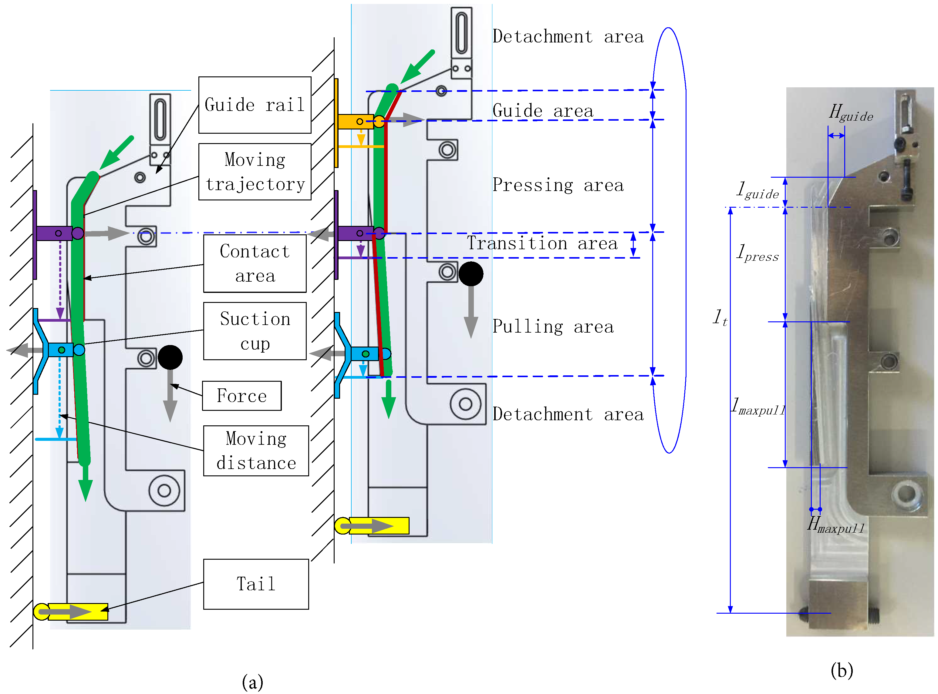 Robotics 09 00026 g010
