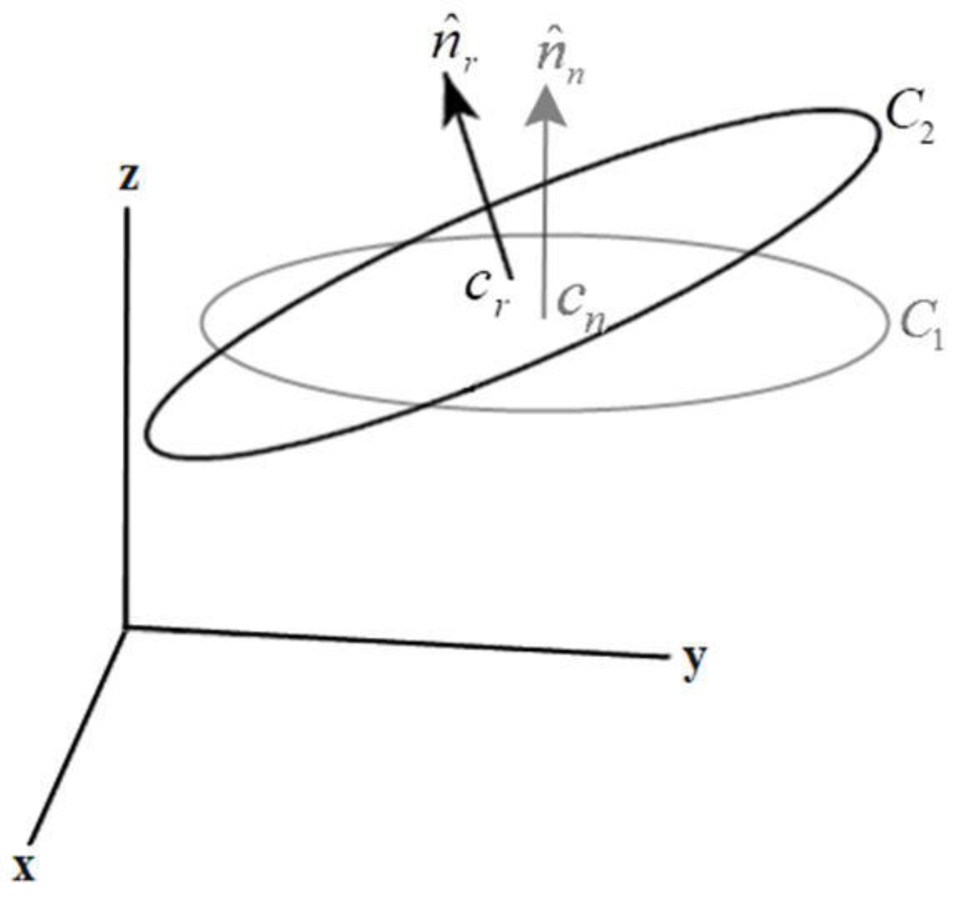 Robotics 09 00027 g007