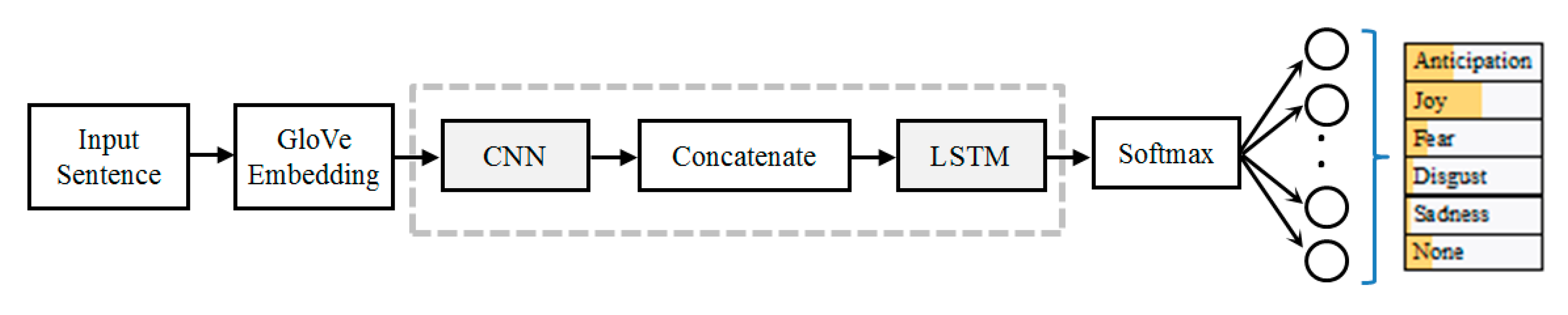 Robotics 09 00031 g002