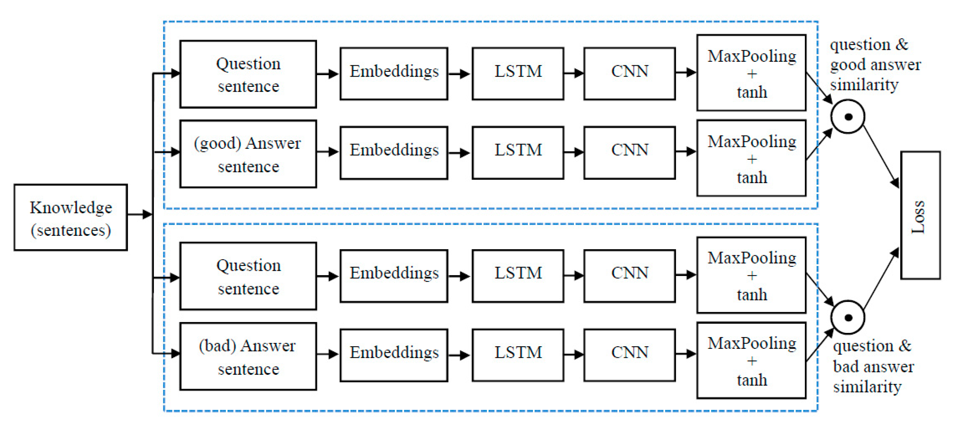 Robotics 09 00031 g003