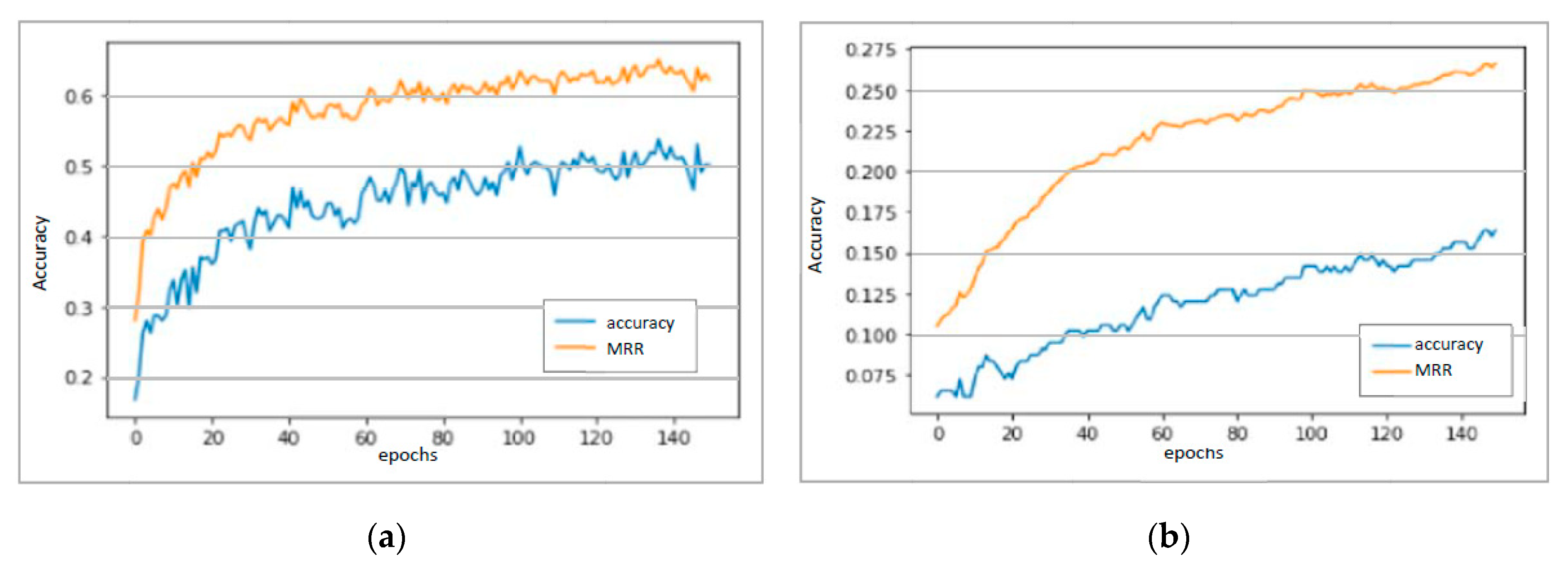 Robotics 09 00031 g008