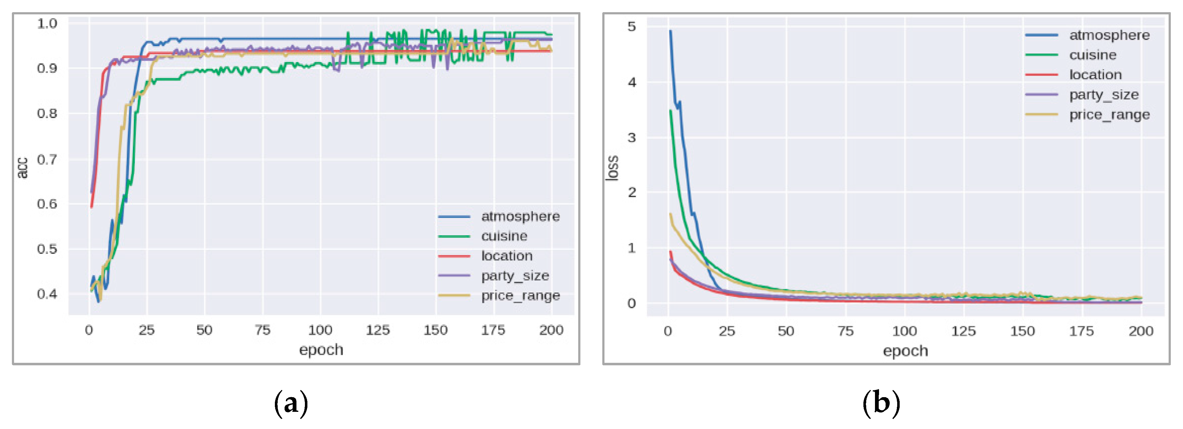 Robotics 09 00031 g009
