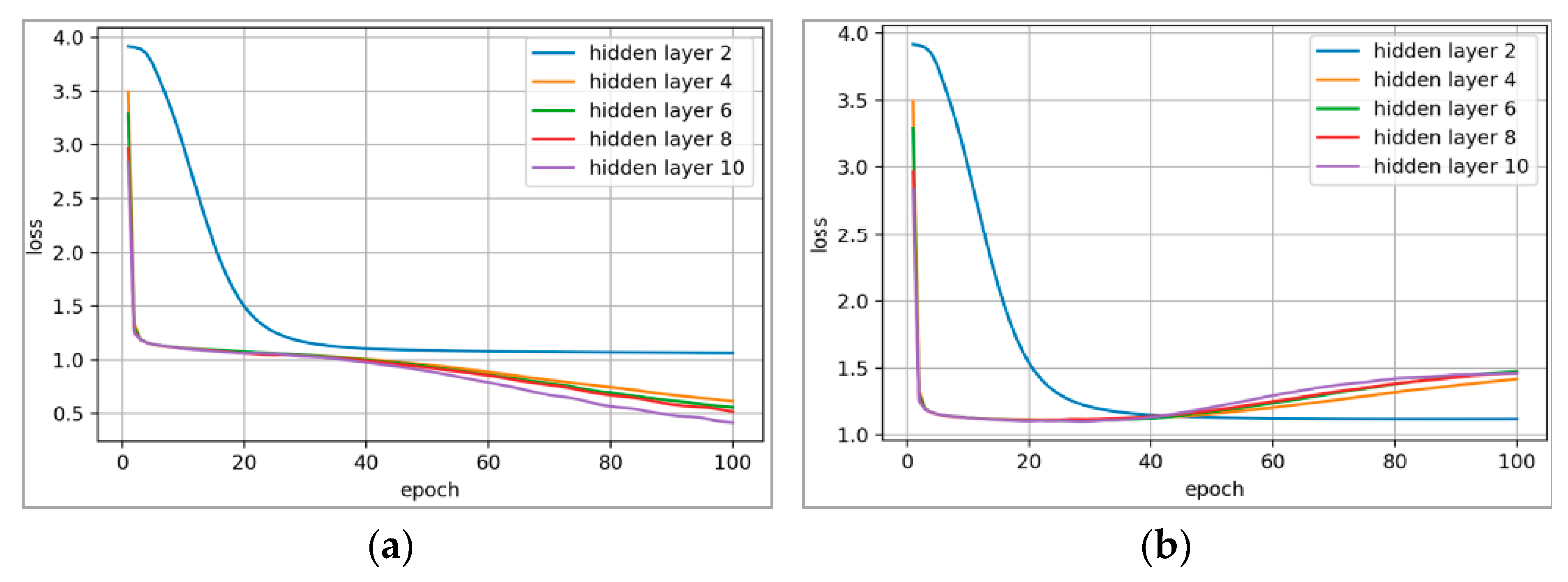 Robotics 09 00031 g011