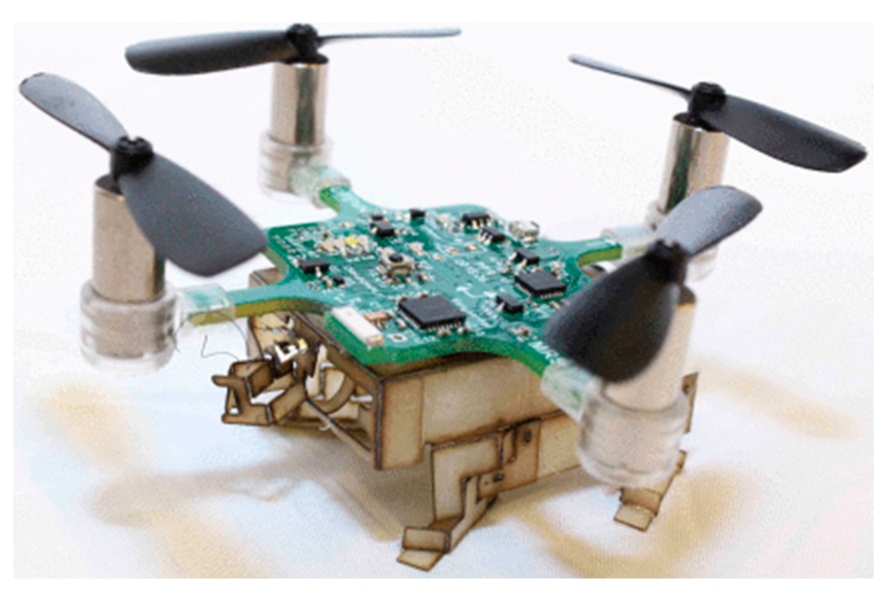 Robotics 09 00032 g007