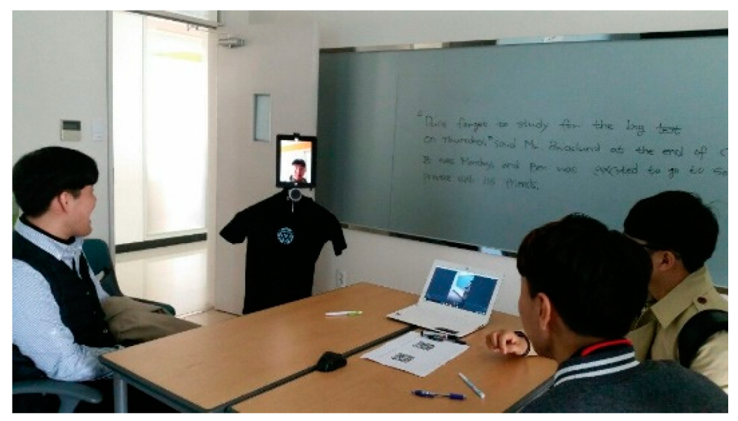 Robotics 09 00034 g007