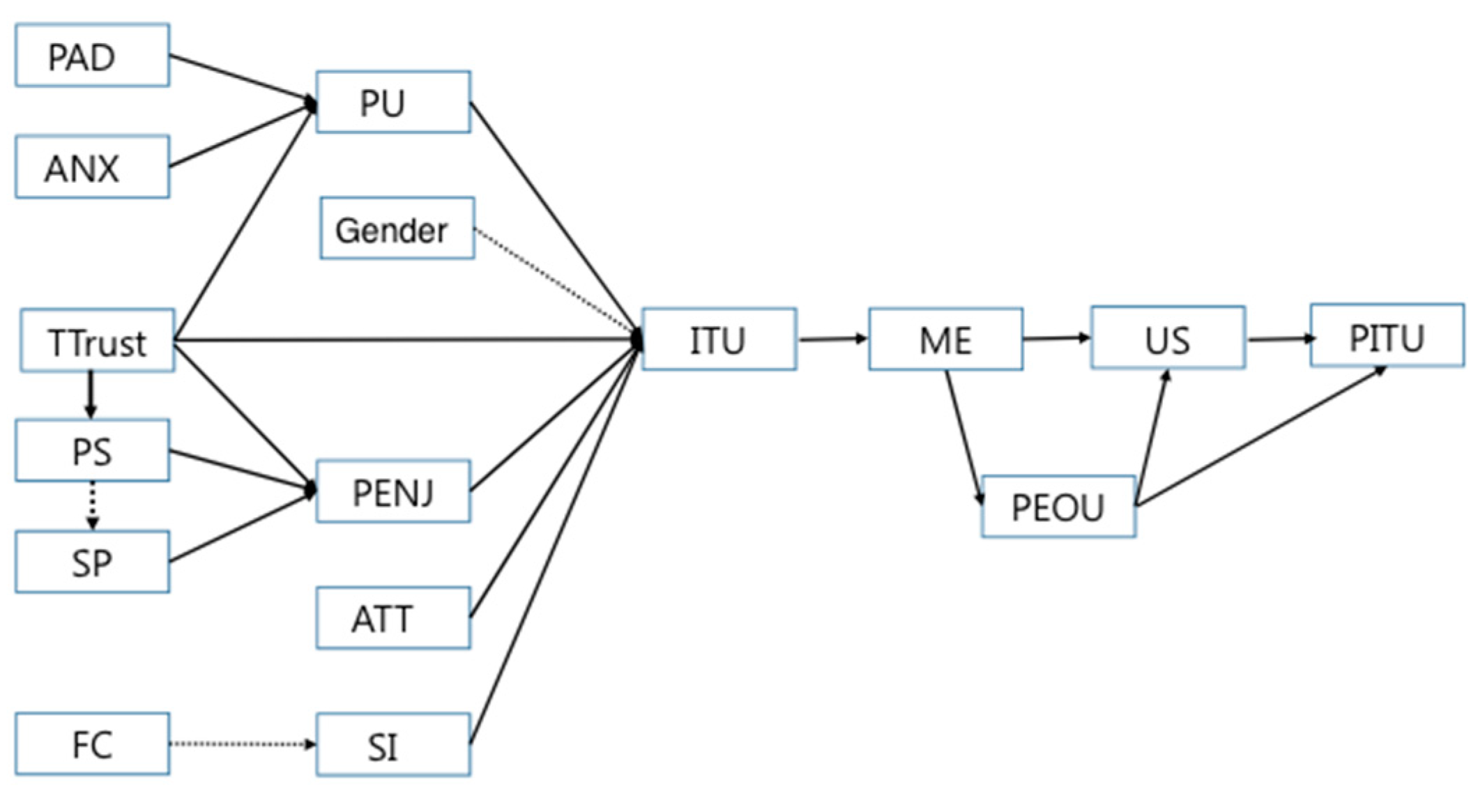 Robotics 09 00034 g009