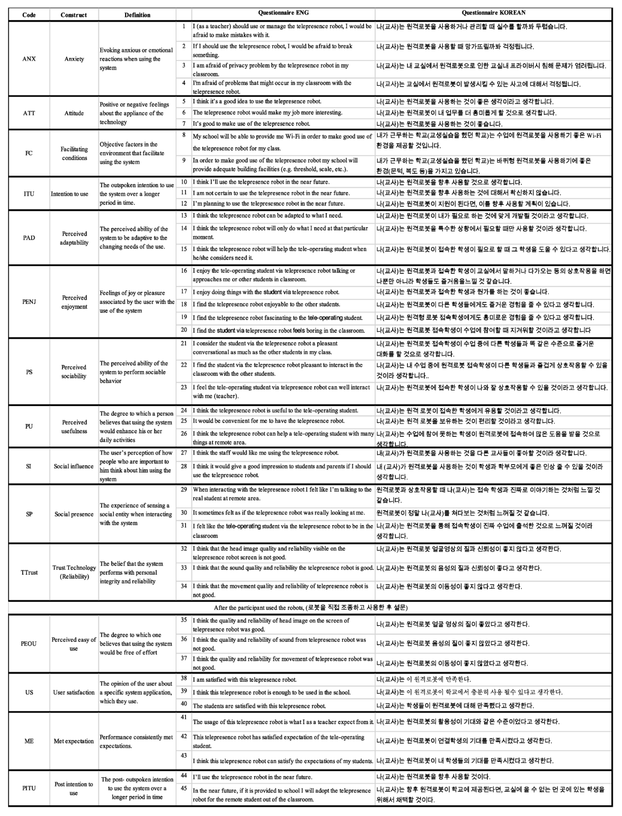 Robotics 09 00034 g0a1