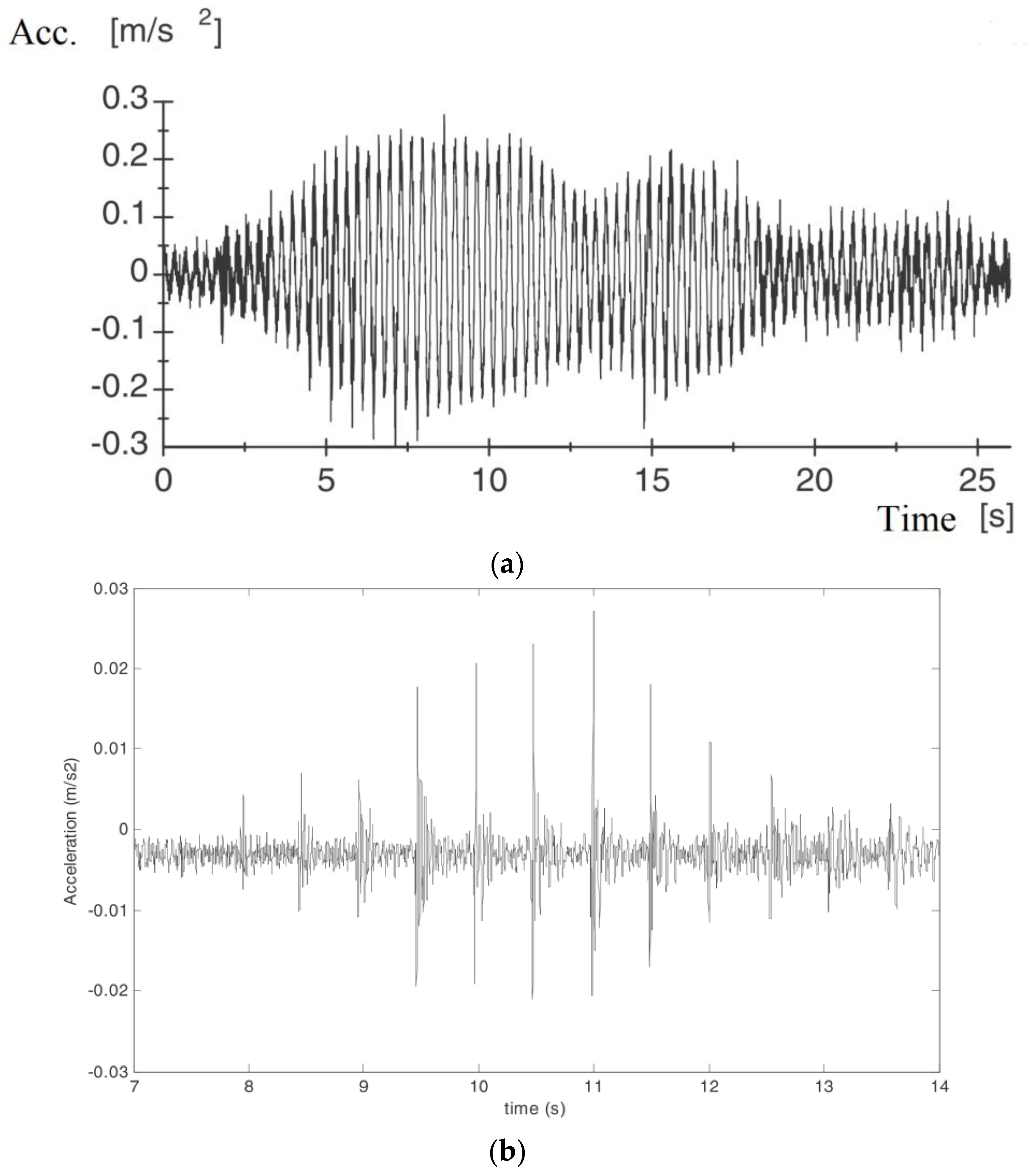 Robotics 09 00037 g001