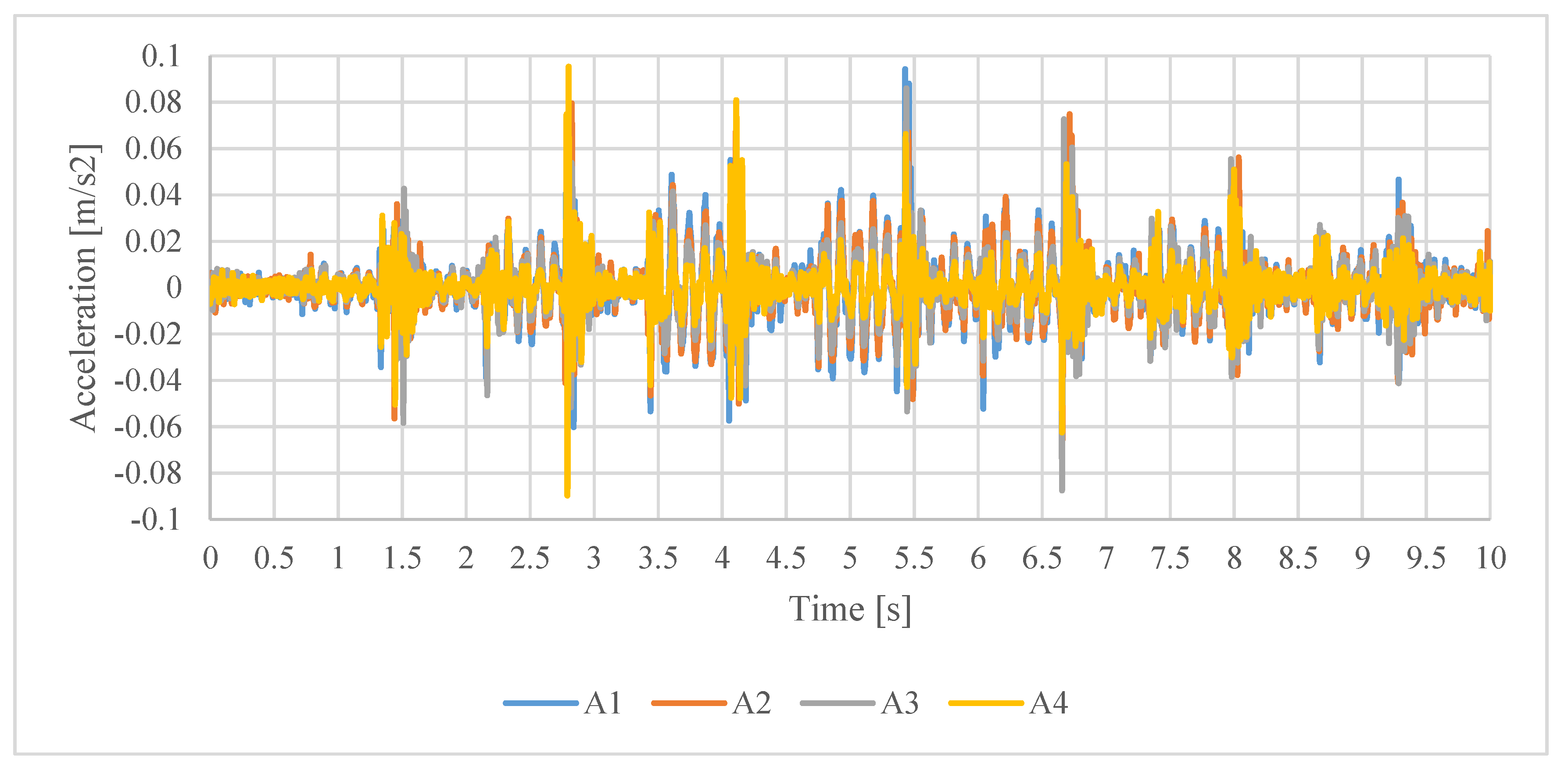 Robotics 09 00037 g010